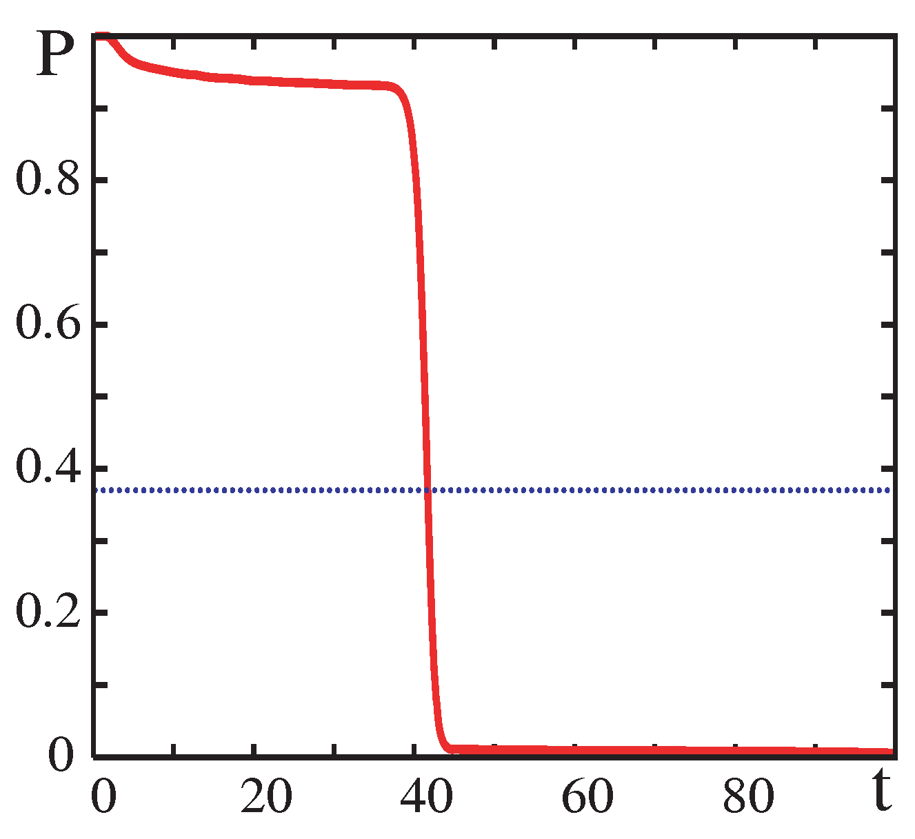 Entropy 18 00092 g007 1024