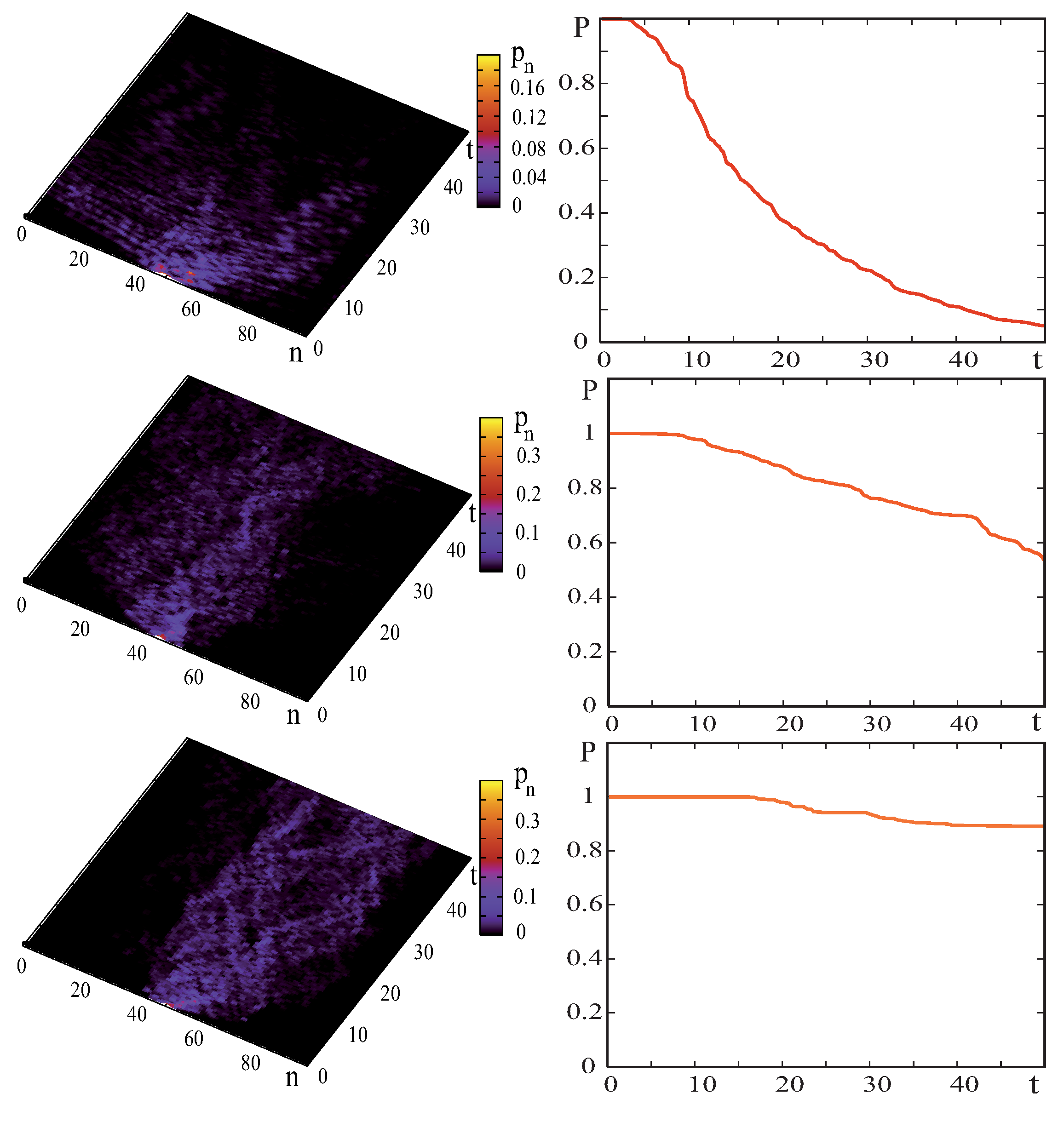 Entropy 18 00092 g008 1024