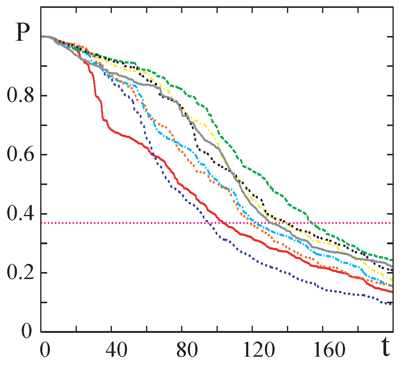 Entropy 18 00092 g009 1024
