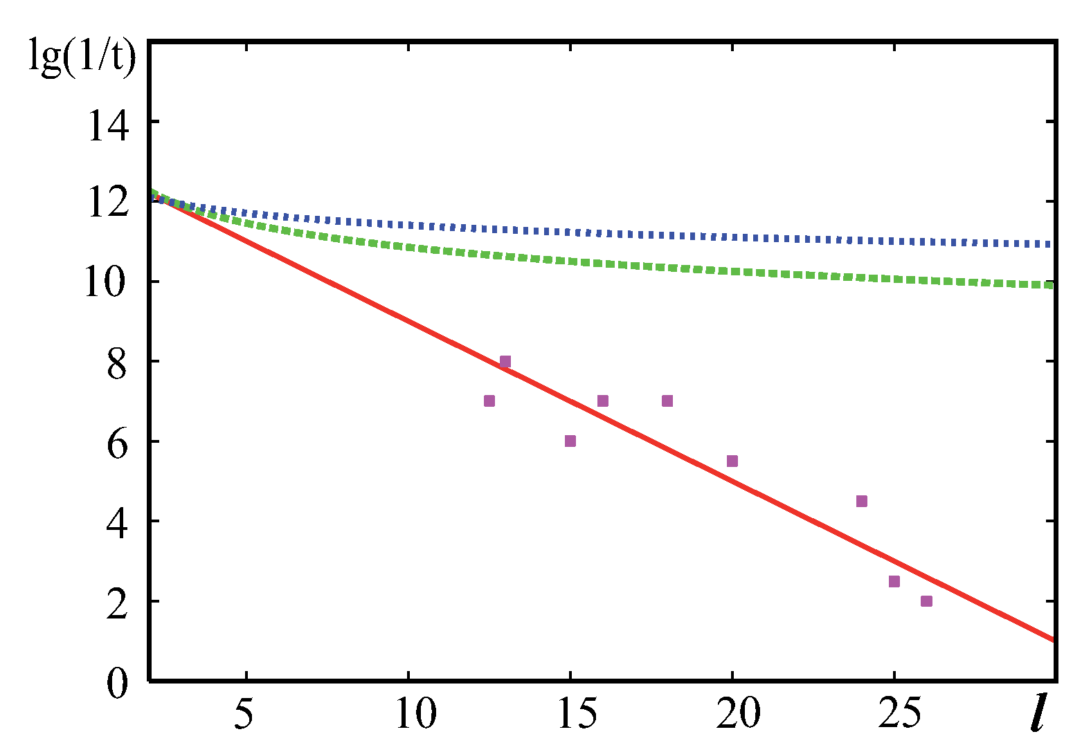Entropy 18 00092 g012 1024