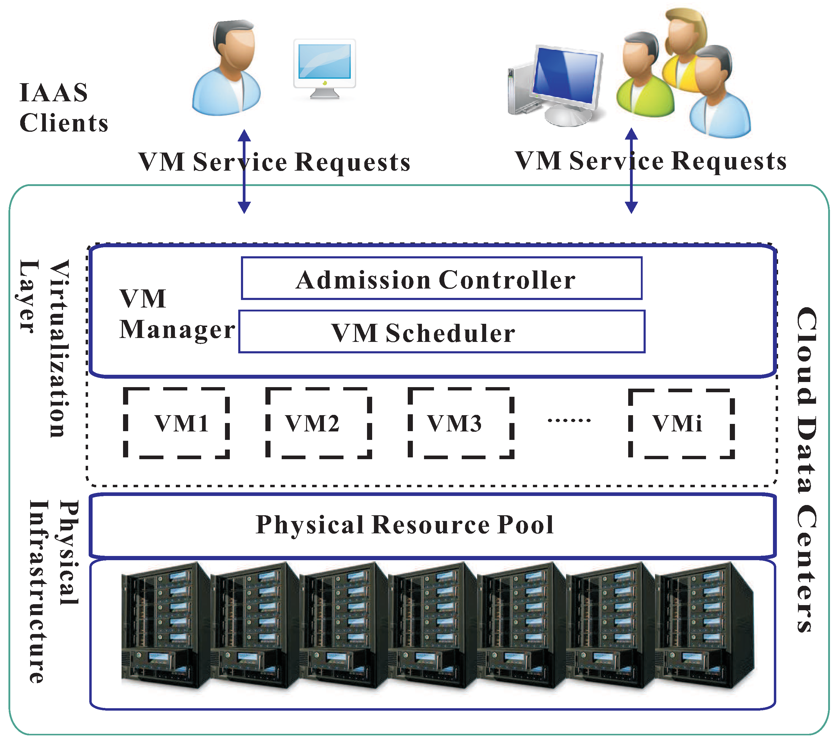 Entropy 18 00095 g001 1024
