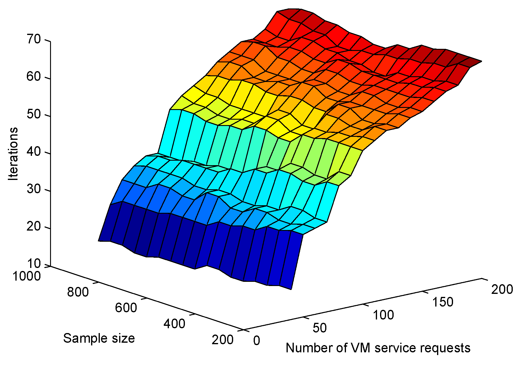 Entropy 18 00095 g002 1024
