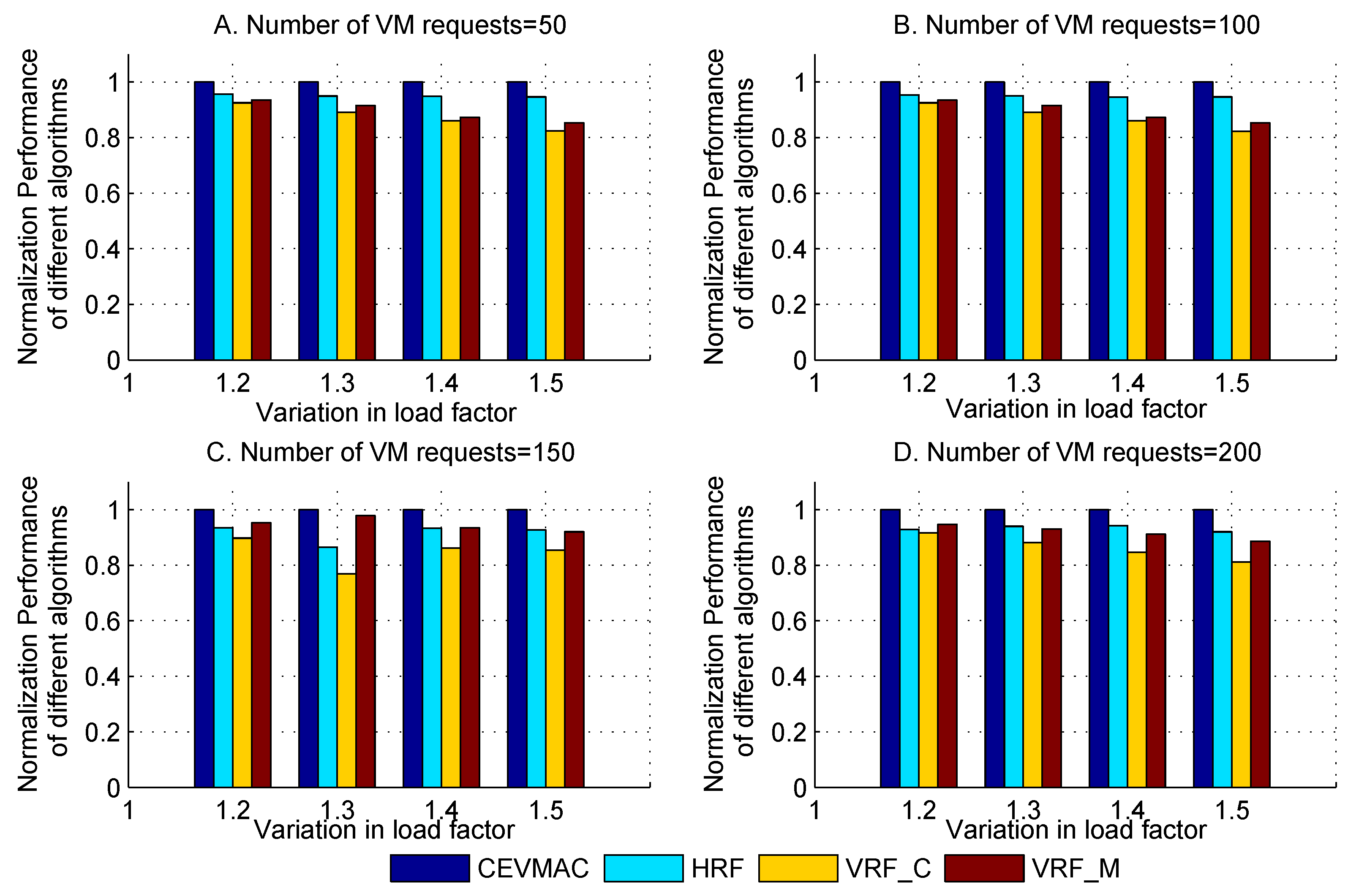 Entropy 18 00095 g004 1024