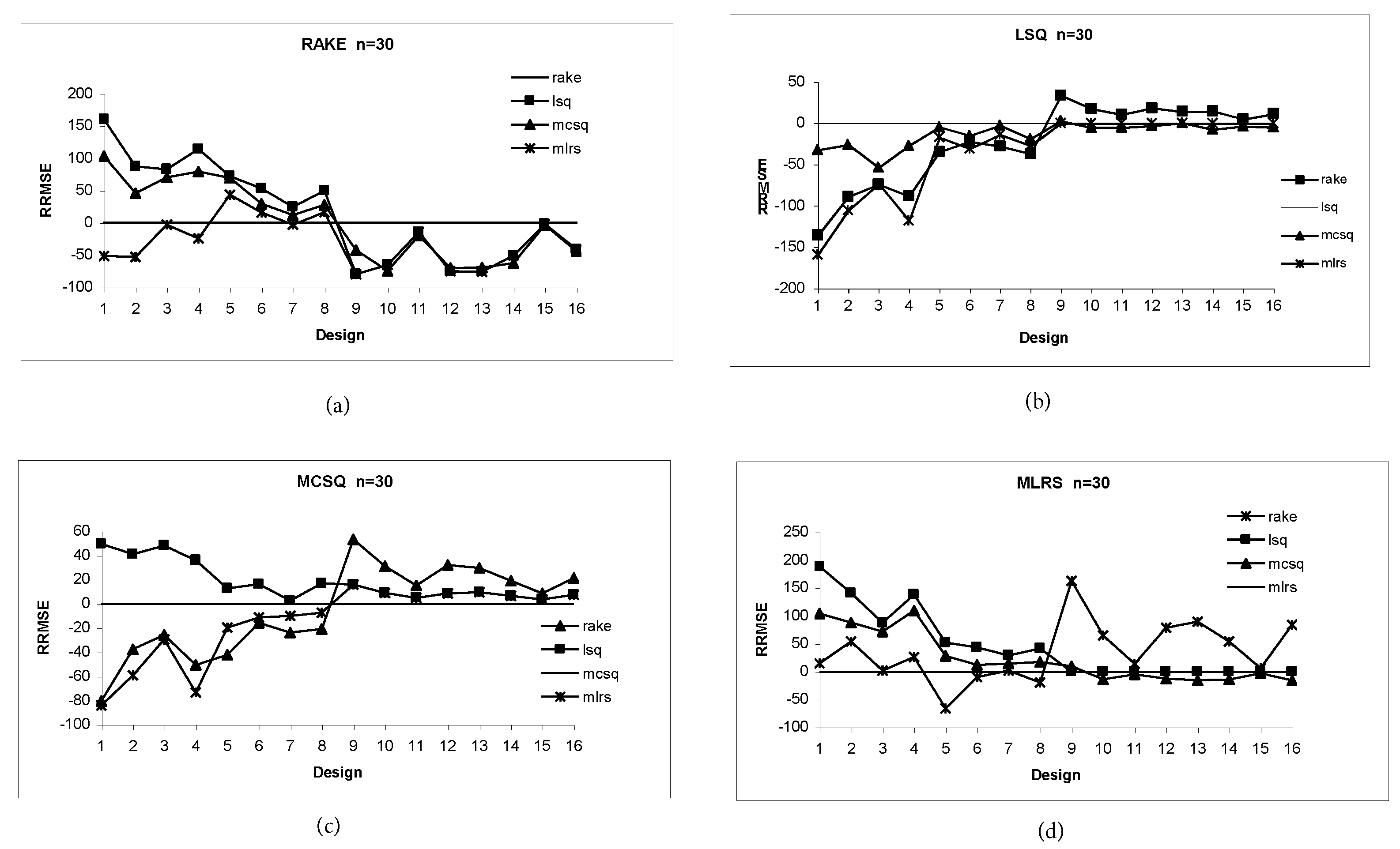 Entropy 18 00097 g001 1024