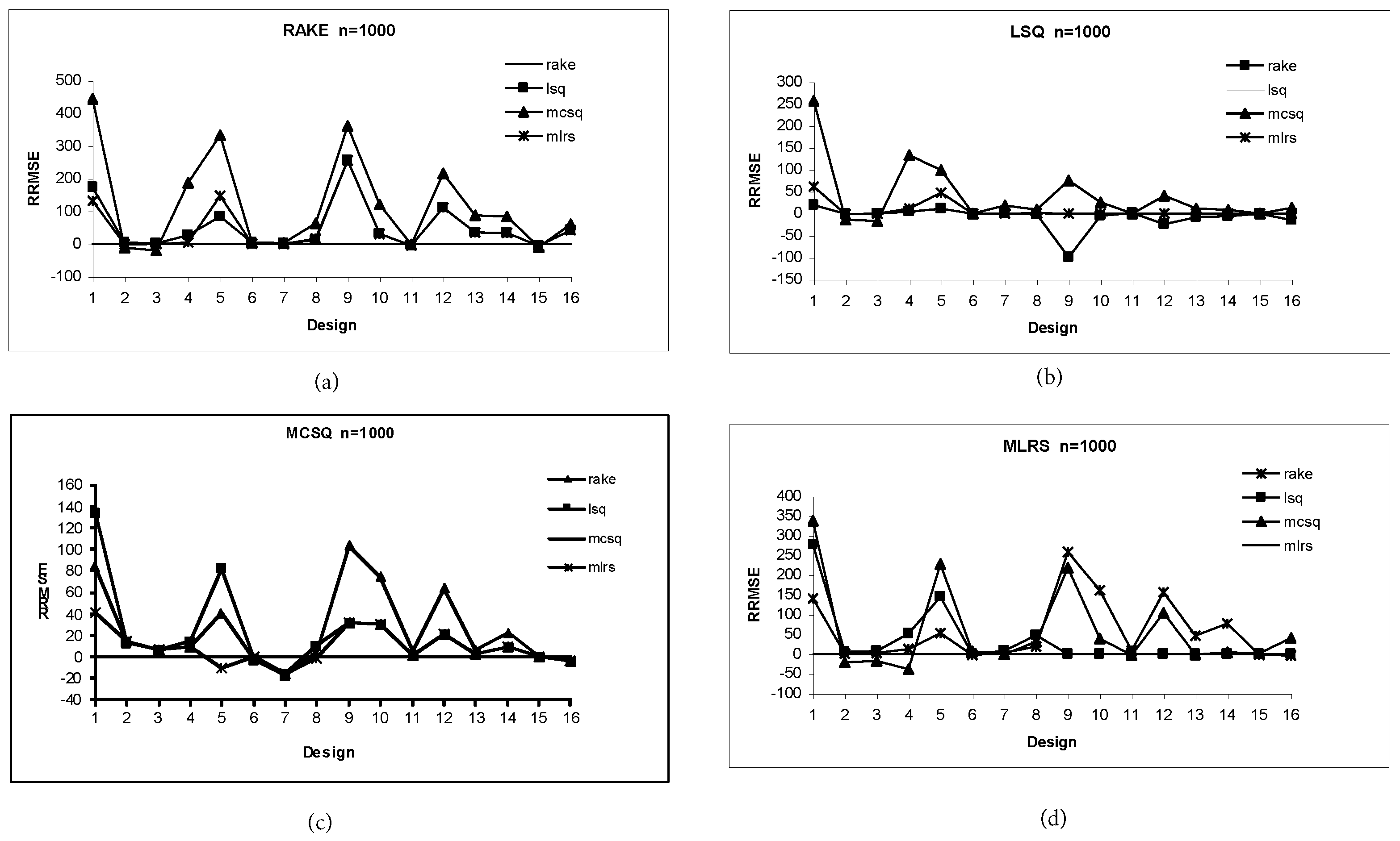 Entropy 18 00097 g003 1024