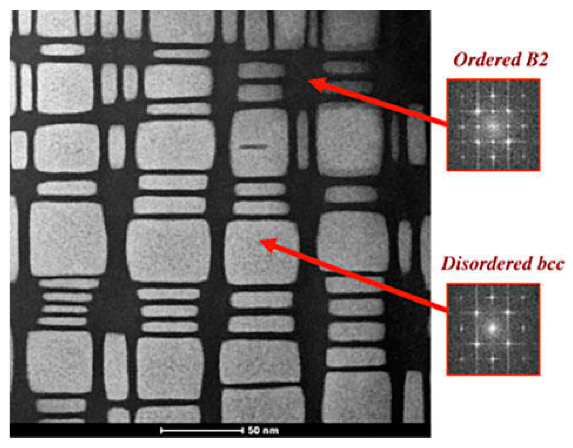 Entropy 18 00102 g005