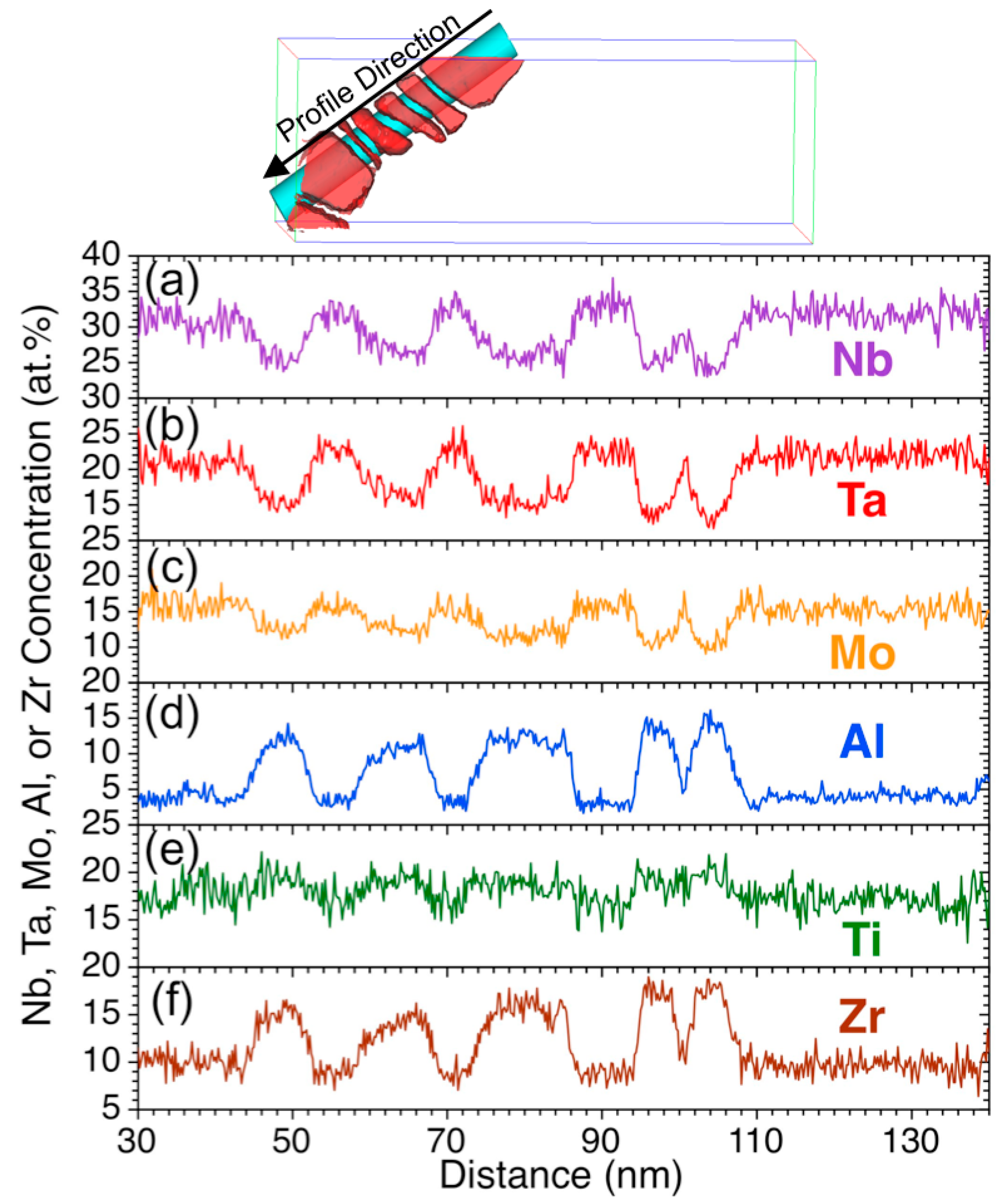 Entropy 18 00102 g008