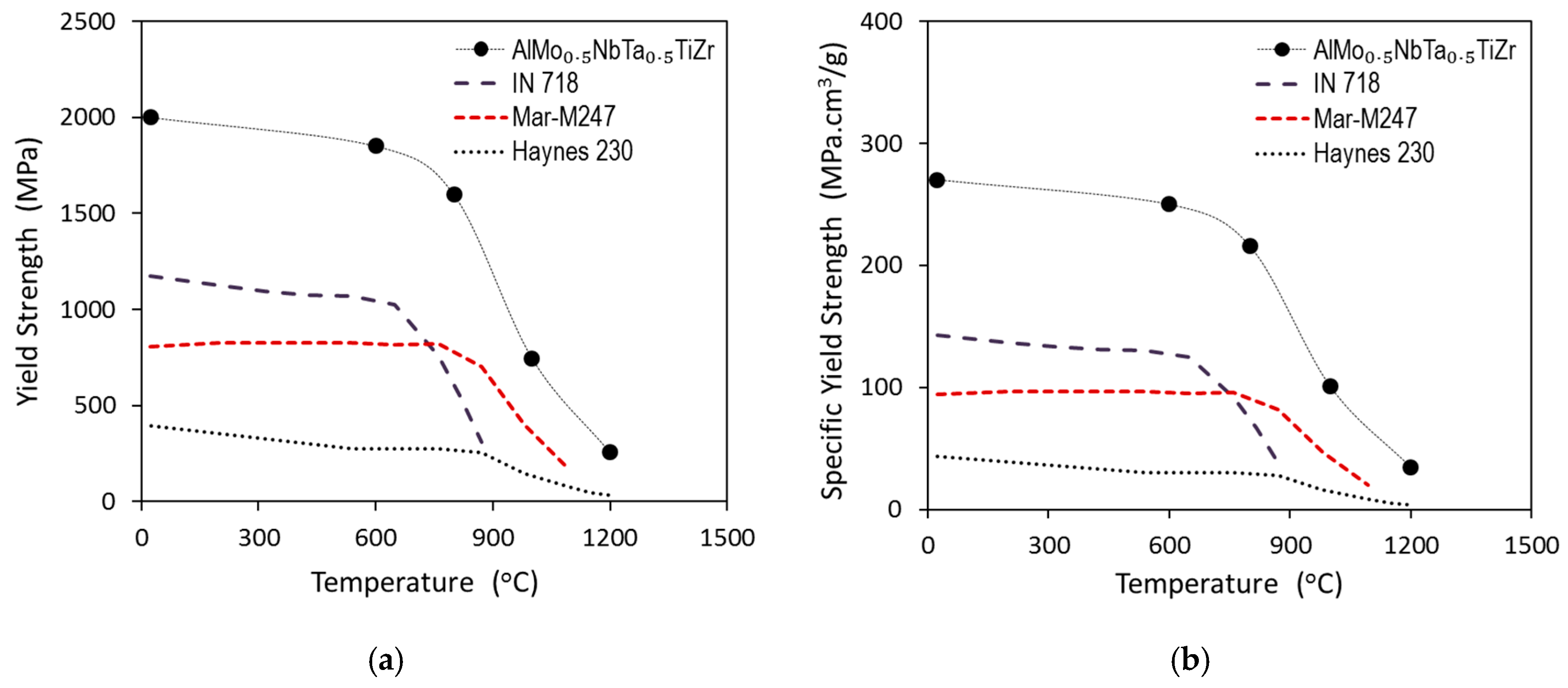 Entropy 18 00102 g010
