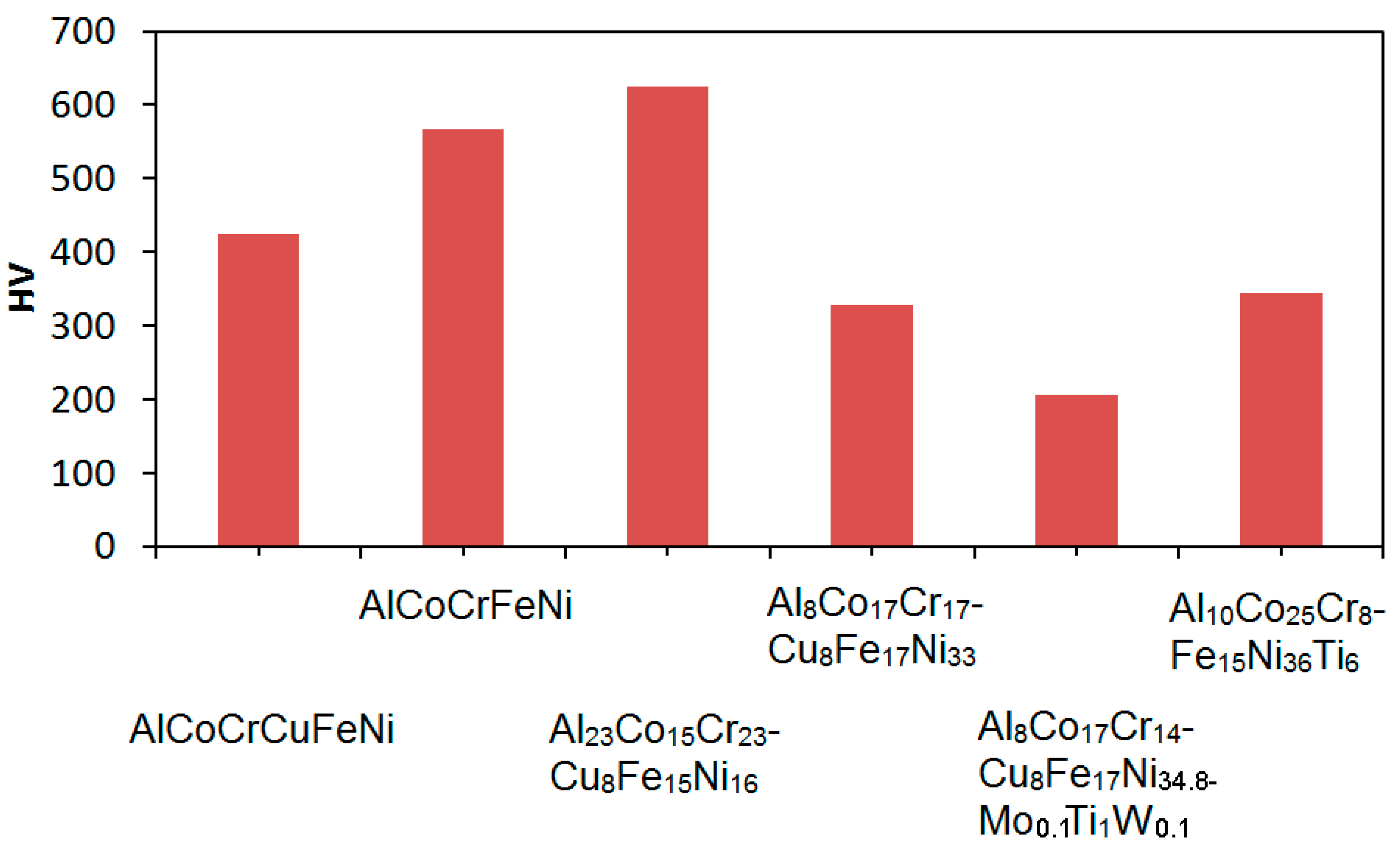 Entropy 18 00104 g005
