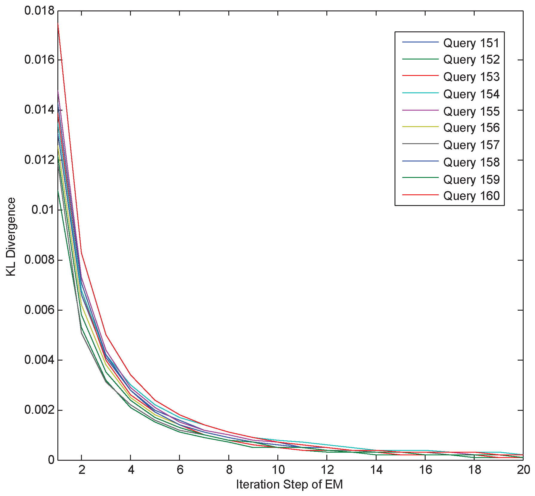 Entropy 18 00105 g002 1024