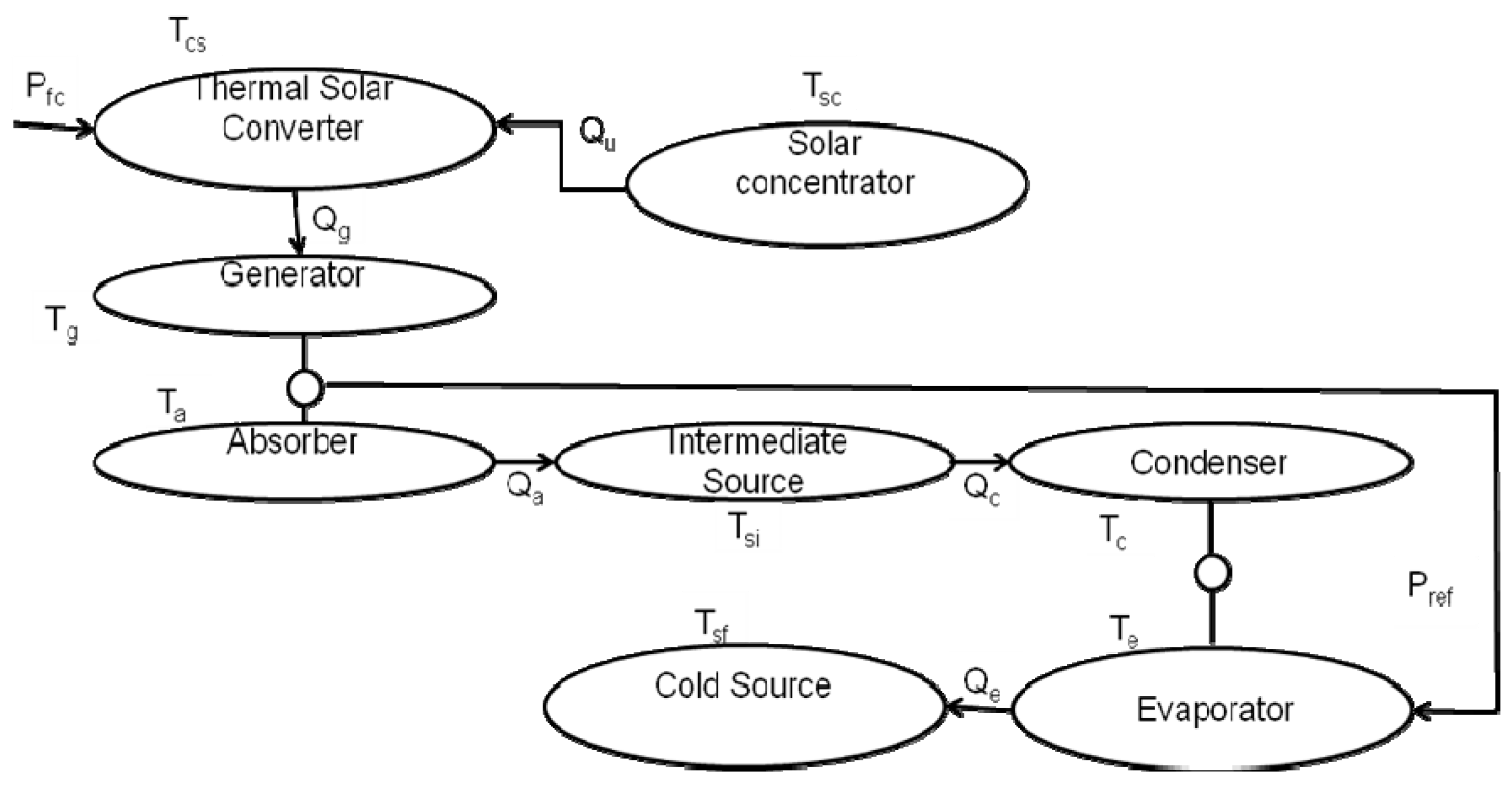 Entropy 18 00107 g001