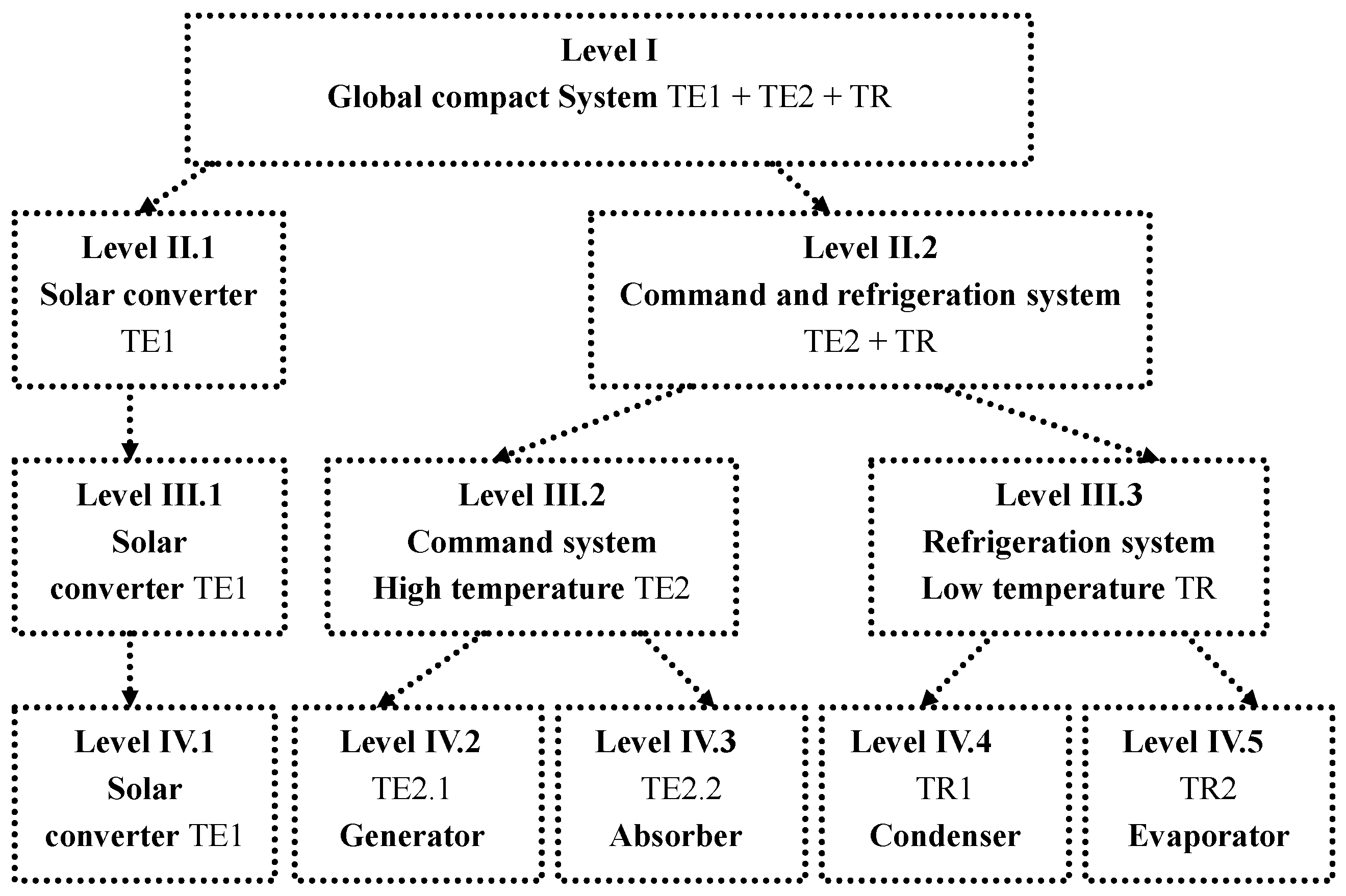 Entropy 18 00107 g002