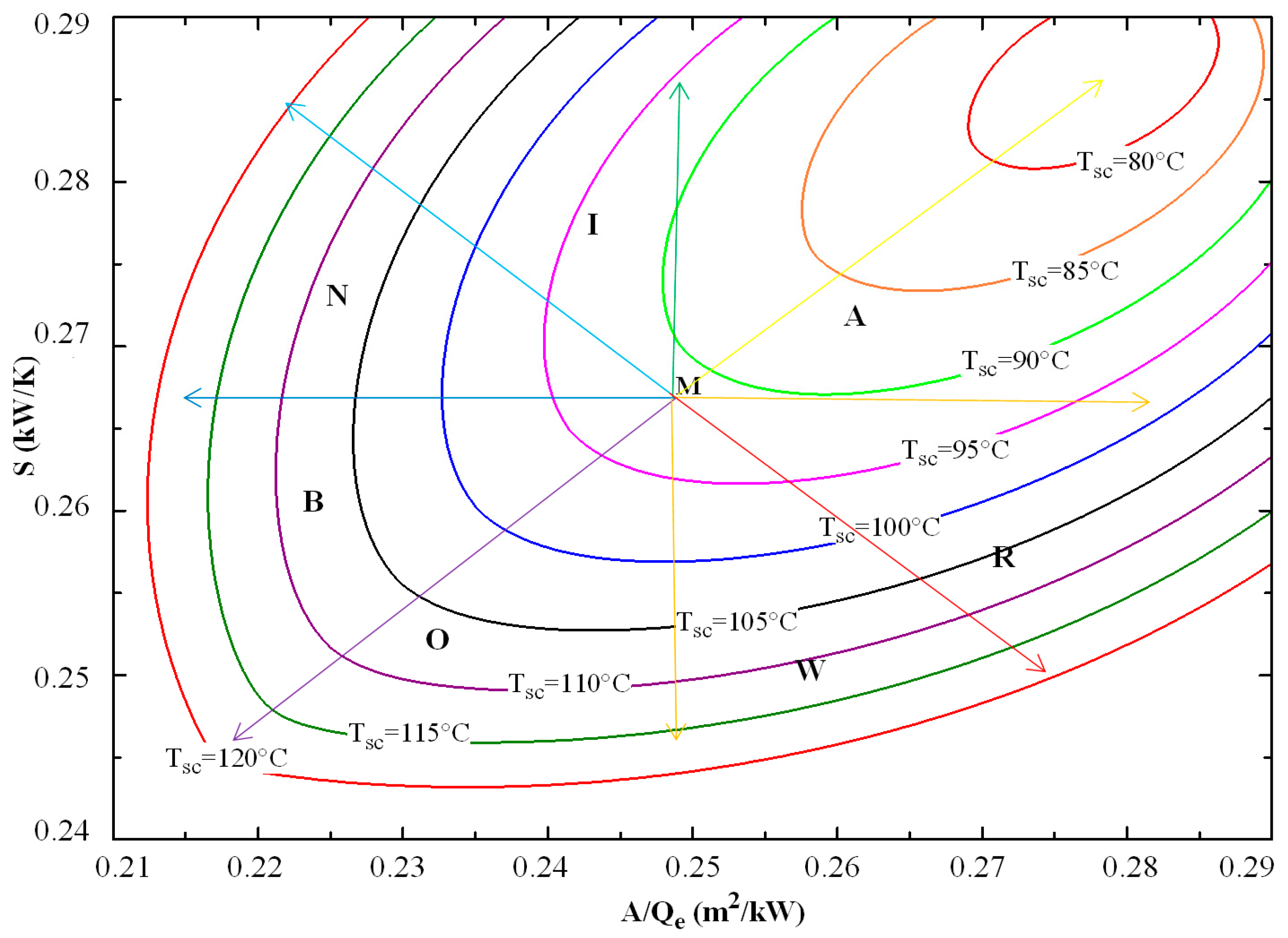 Entropy 18 00107 g003