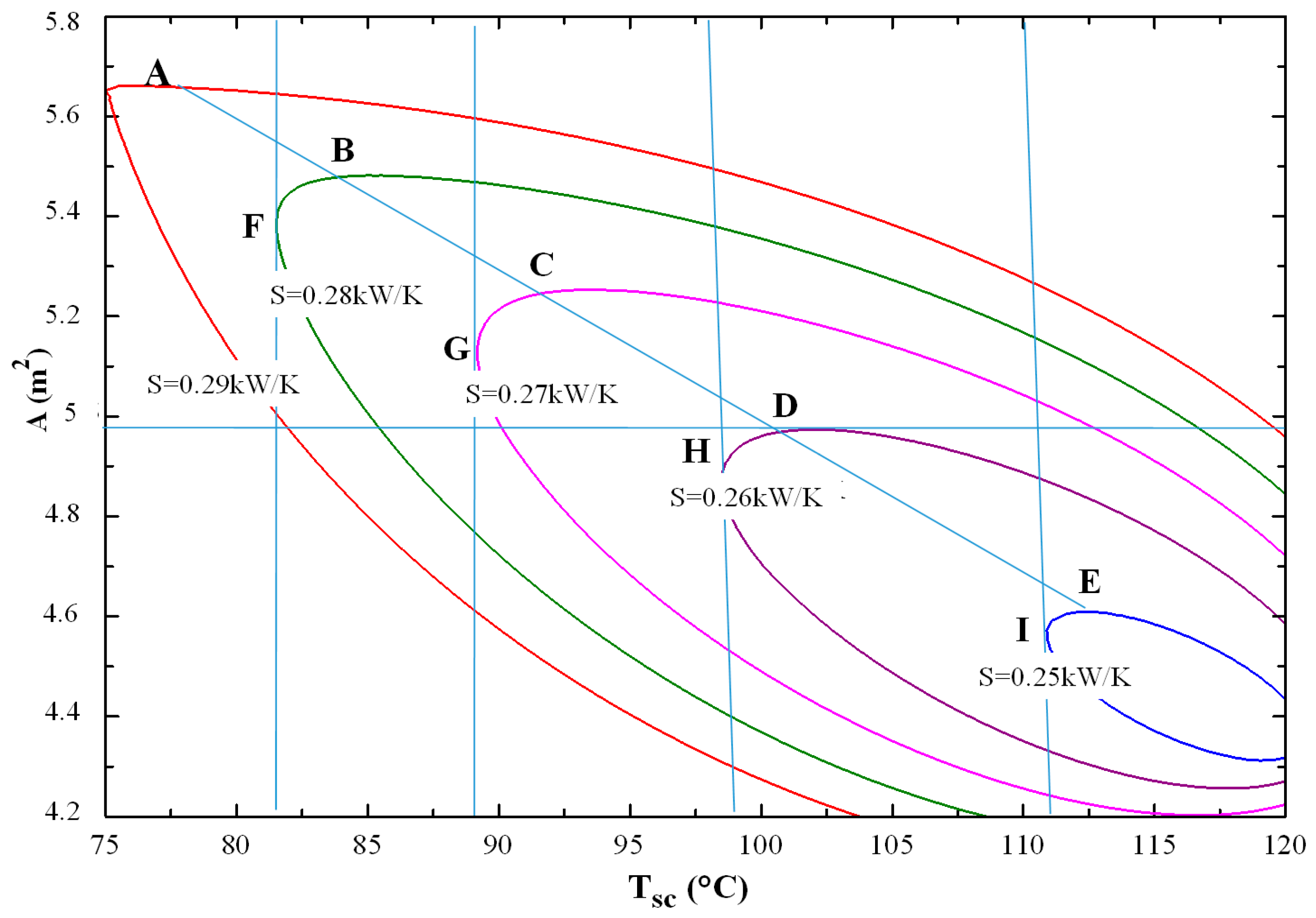 Entropy 18 00107 g004