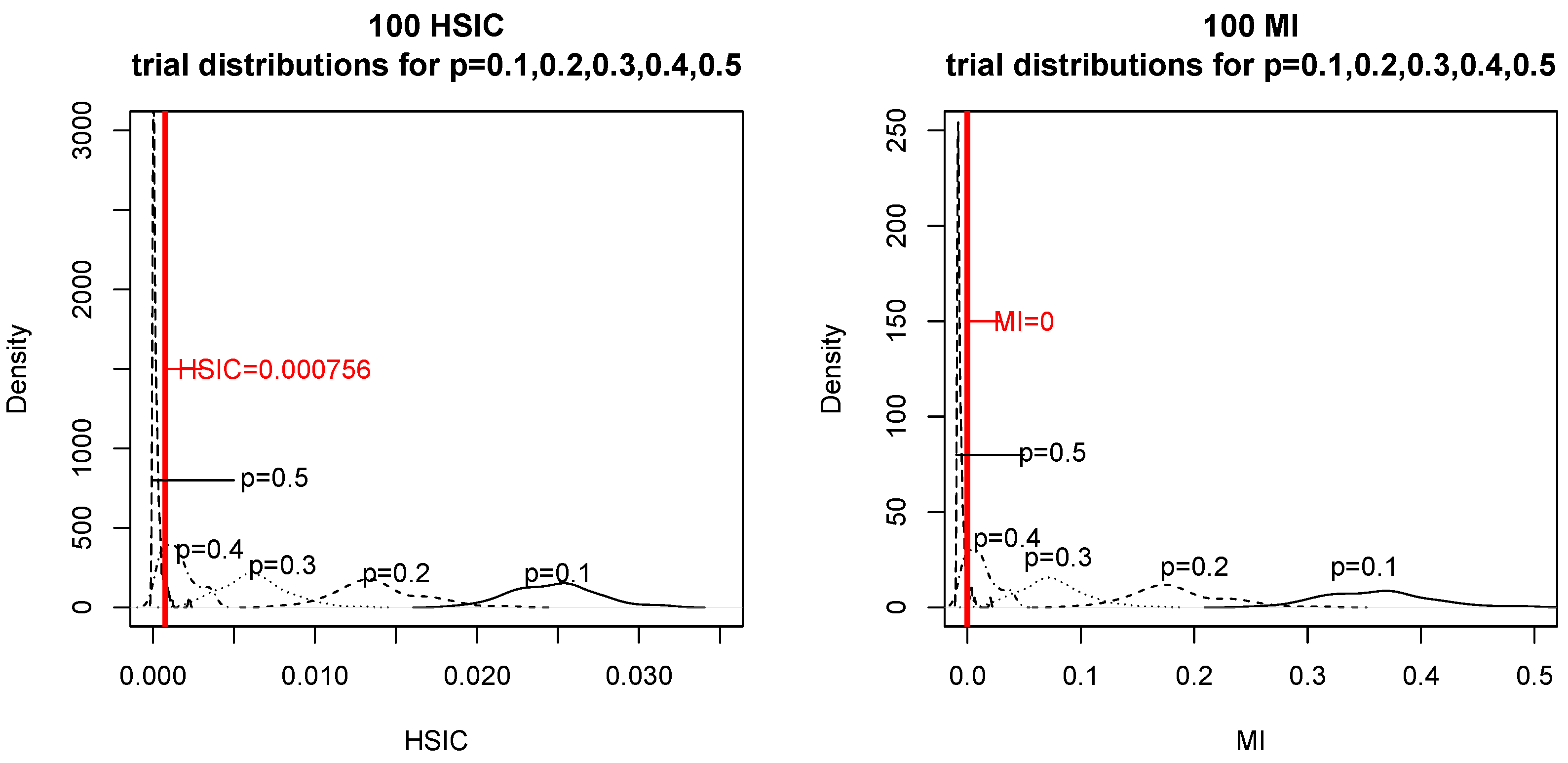 Entropy 18 00109 g005 1024
