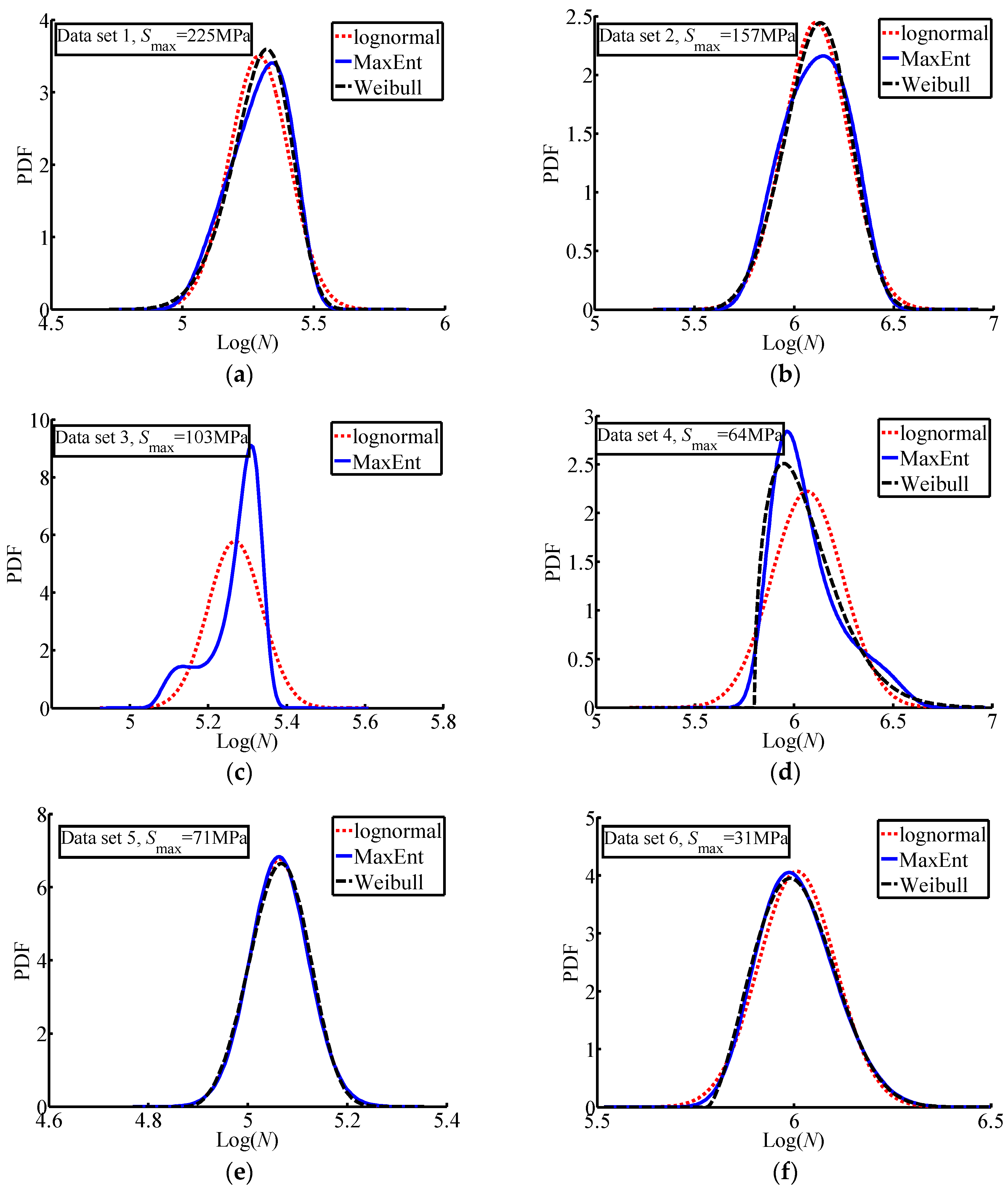 Entropy 18 00111 g001 1024