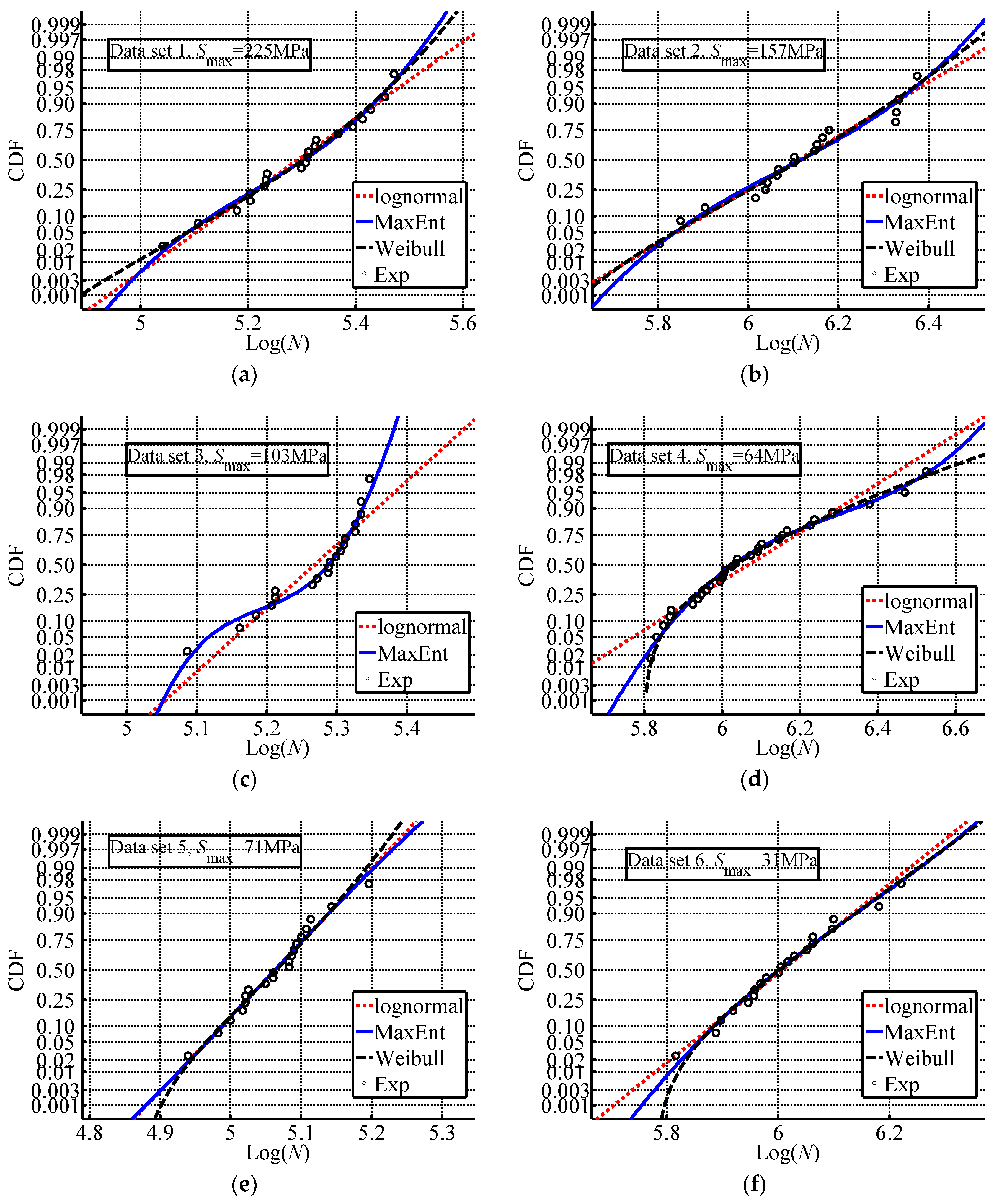 Entropy 18 00111 g002 1024
