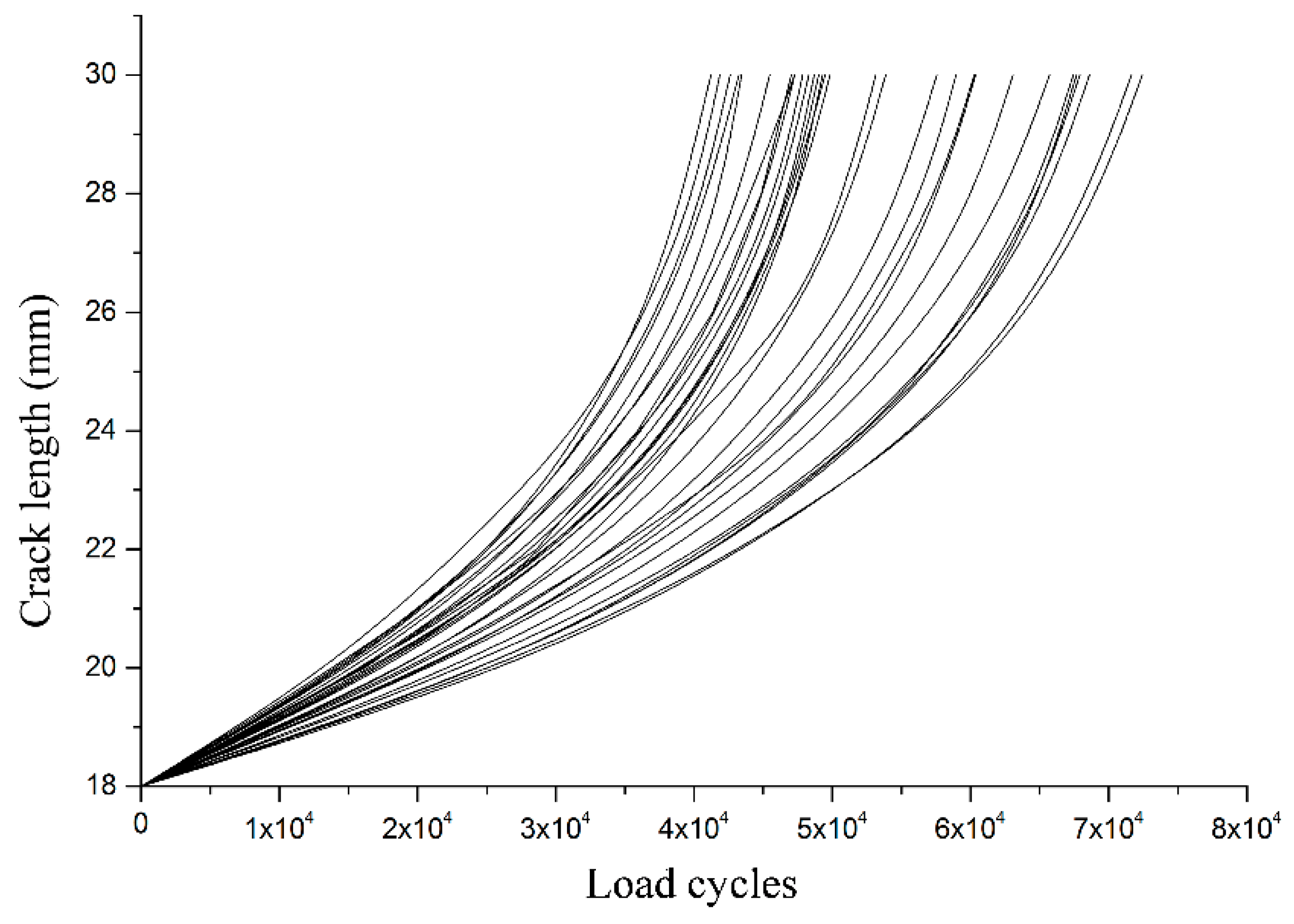 Entropy 18 00111 g003 1024