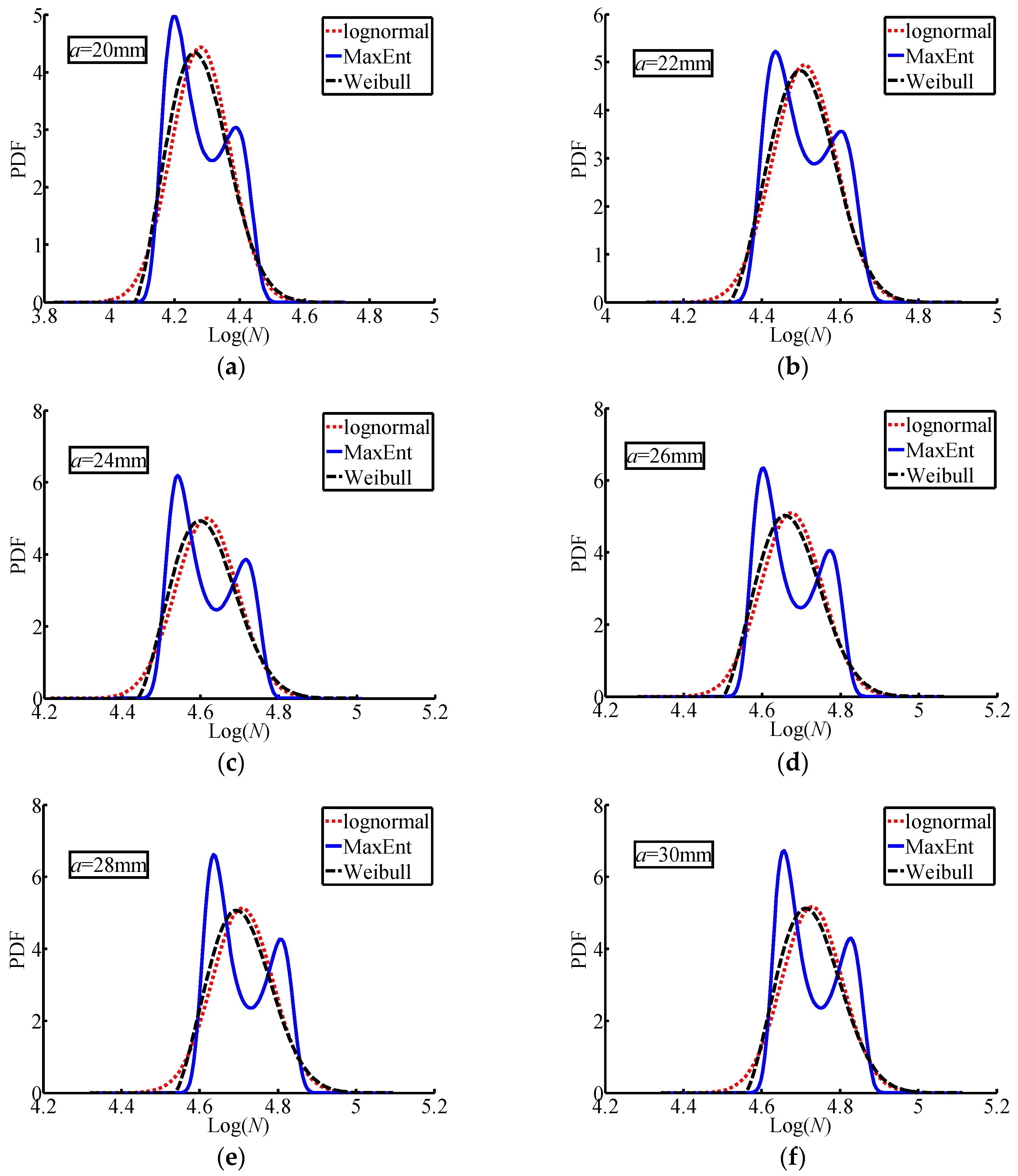 Entropy 18 00111 g004 1024