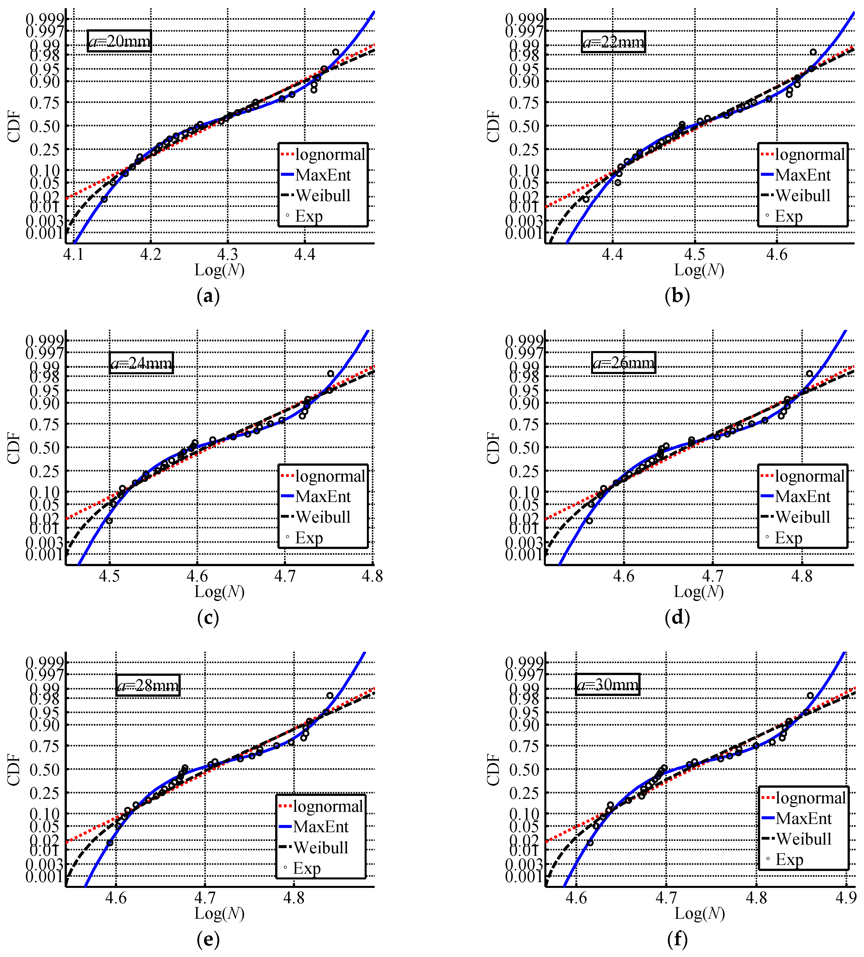 Entropy 18 00111 g005 1024