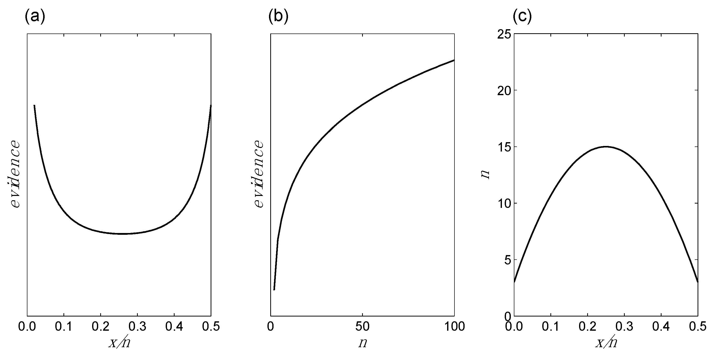 Entropy 18 00114 g001