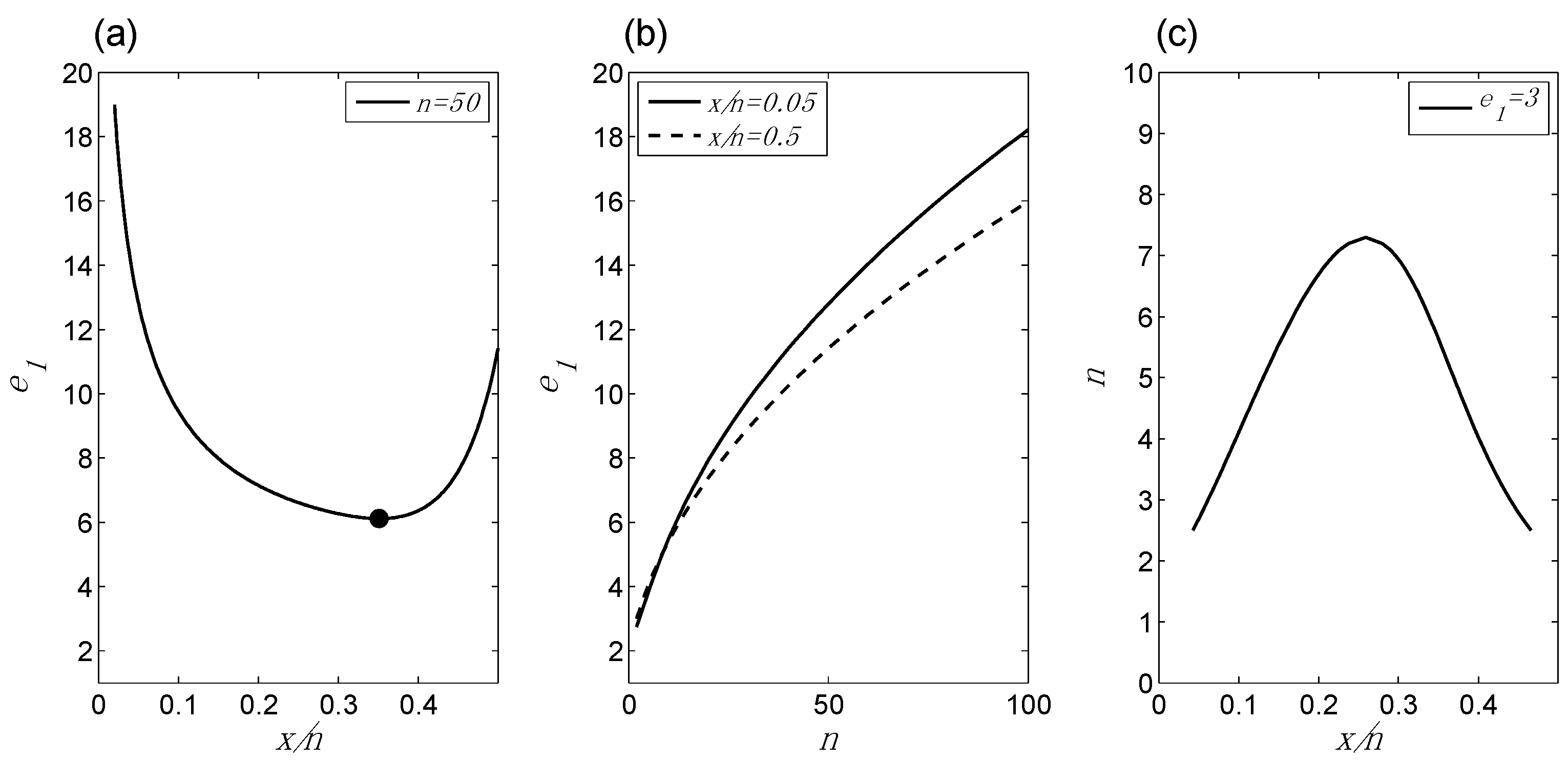Entropy 18 00114 g002