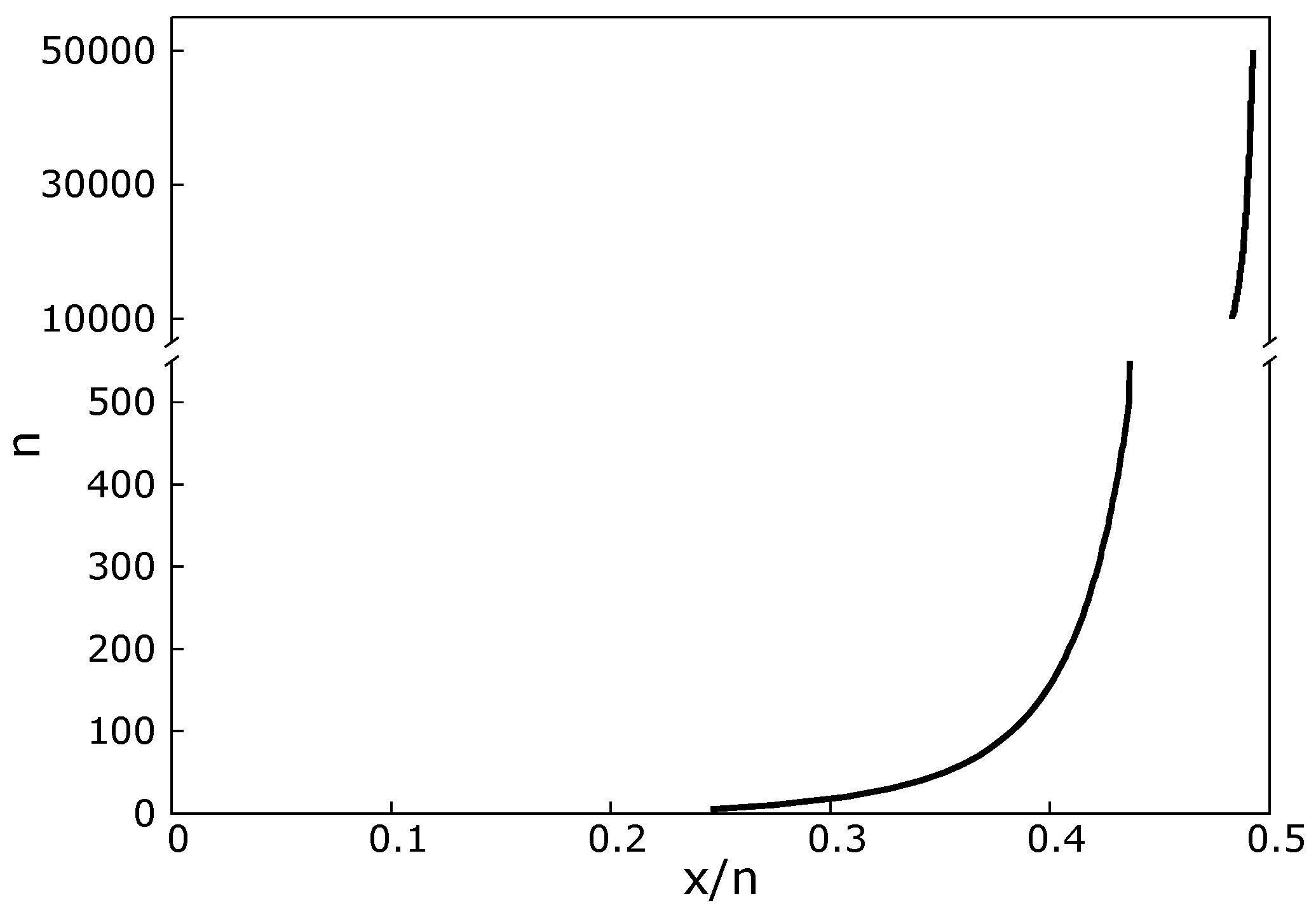Entropy 18 00114 g003