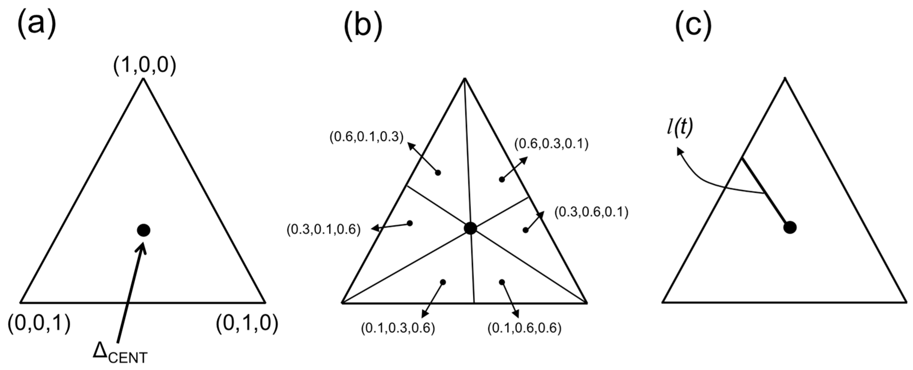 Entropy 18 00114 g005