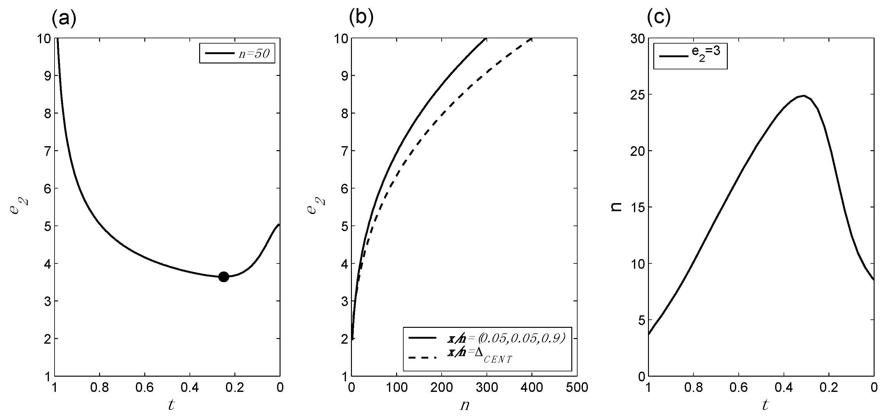 Entropy 18 00114 g006