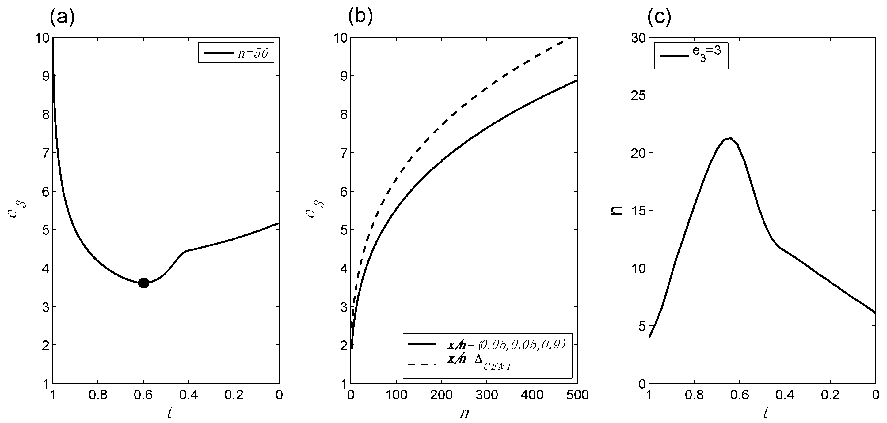 Entropy 18 00114 g008