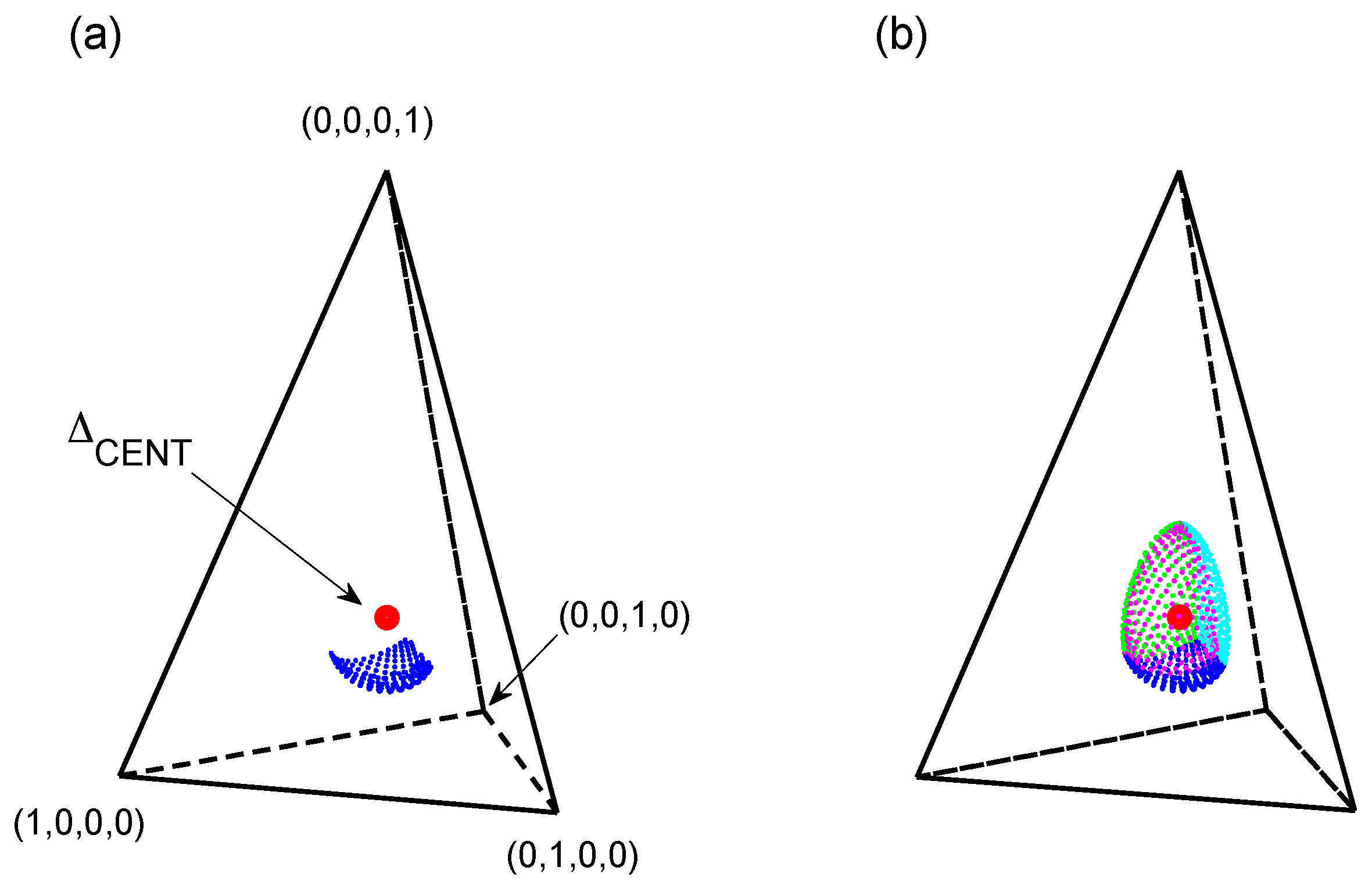 Entropy 18 00114 g011