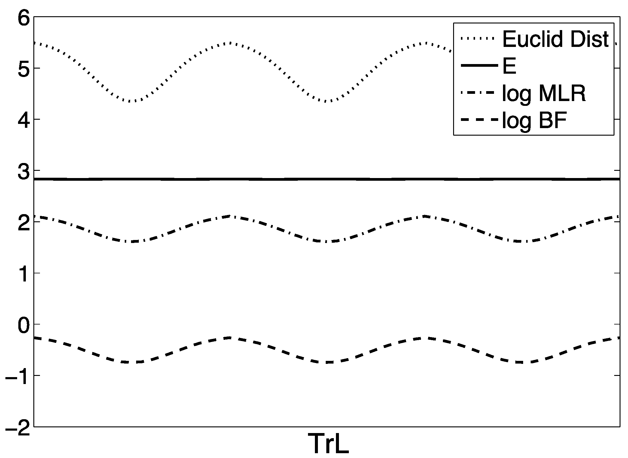 Entropy 18 00114 g012