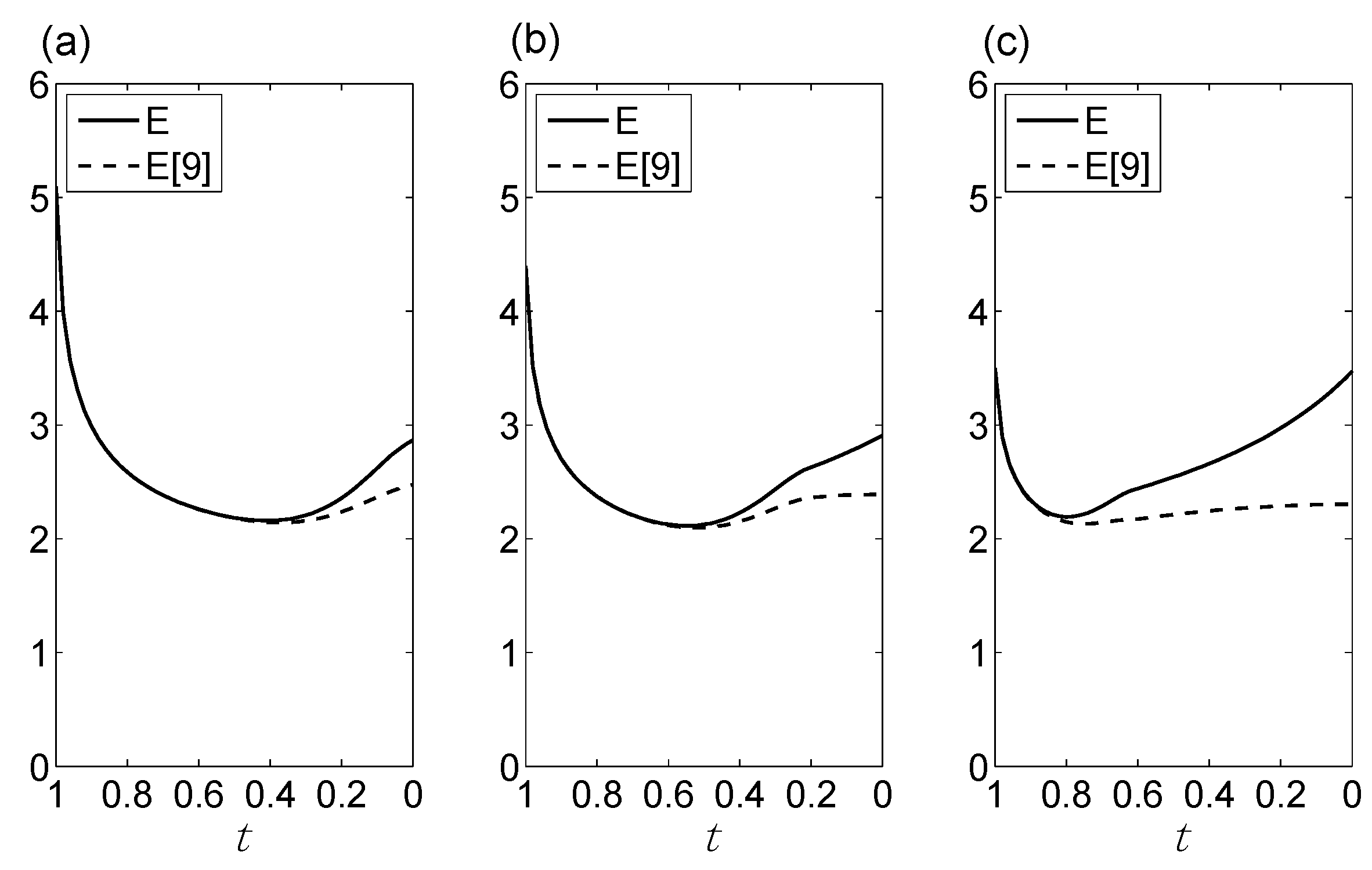 Entropy 18 00114 g014