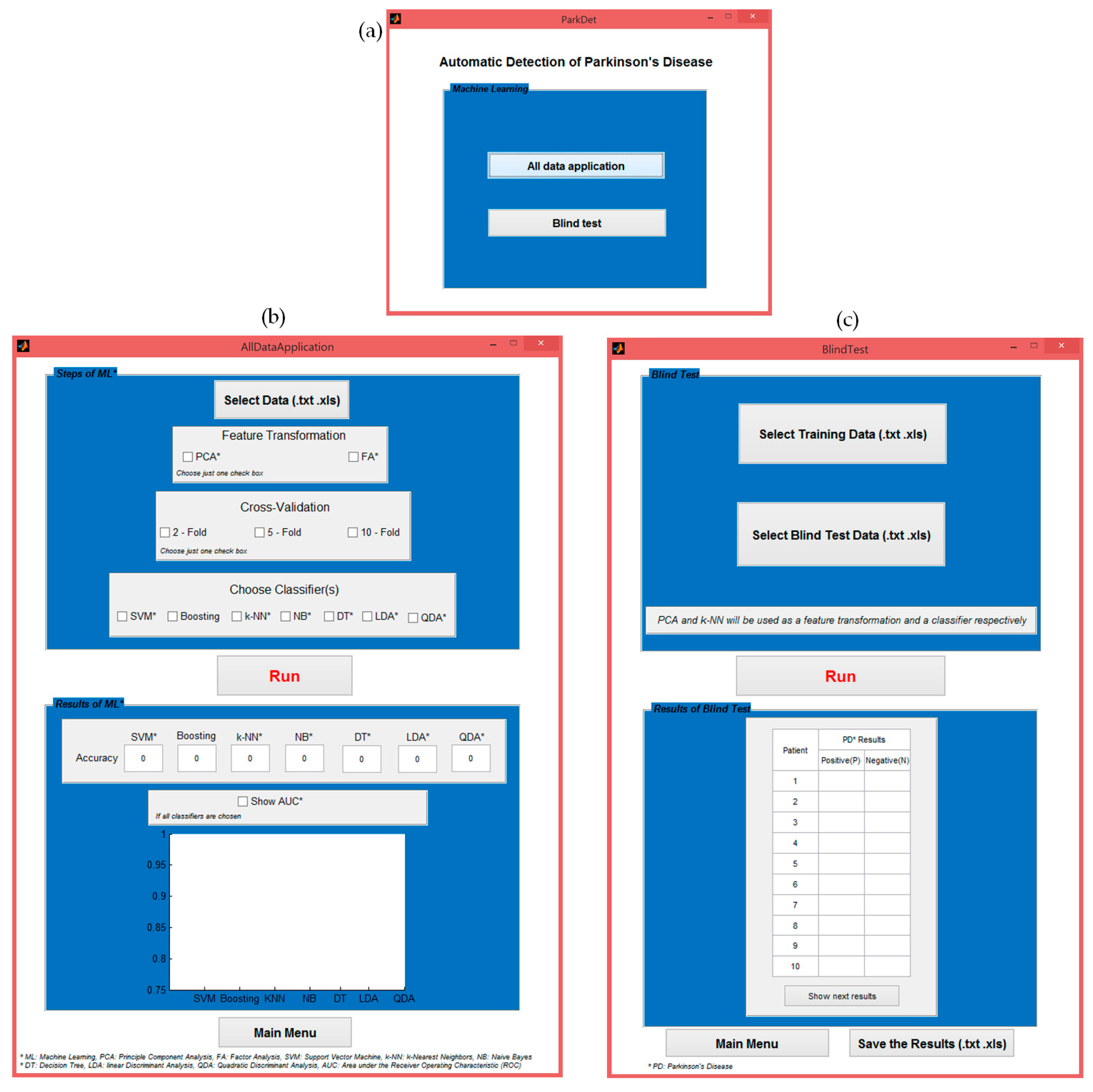 Entropy 18 00115 g002