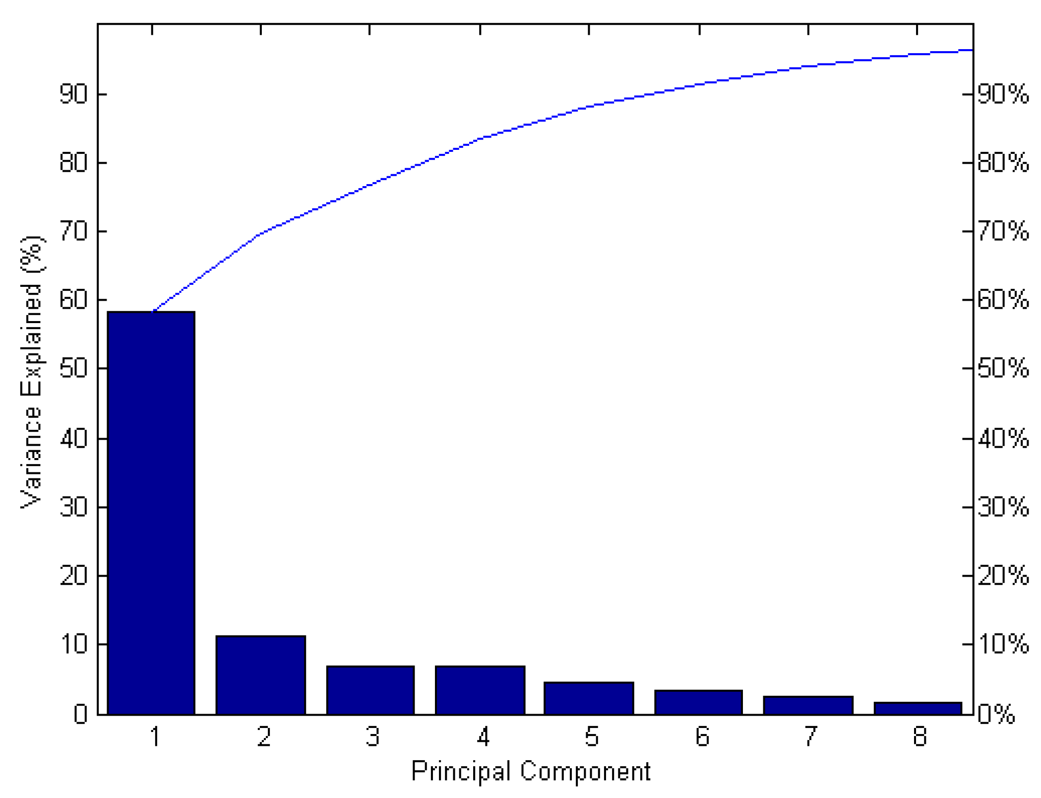 Entropy 18 00115 g003
