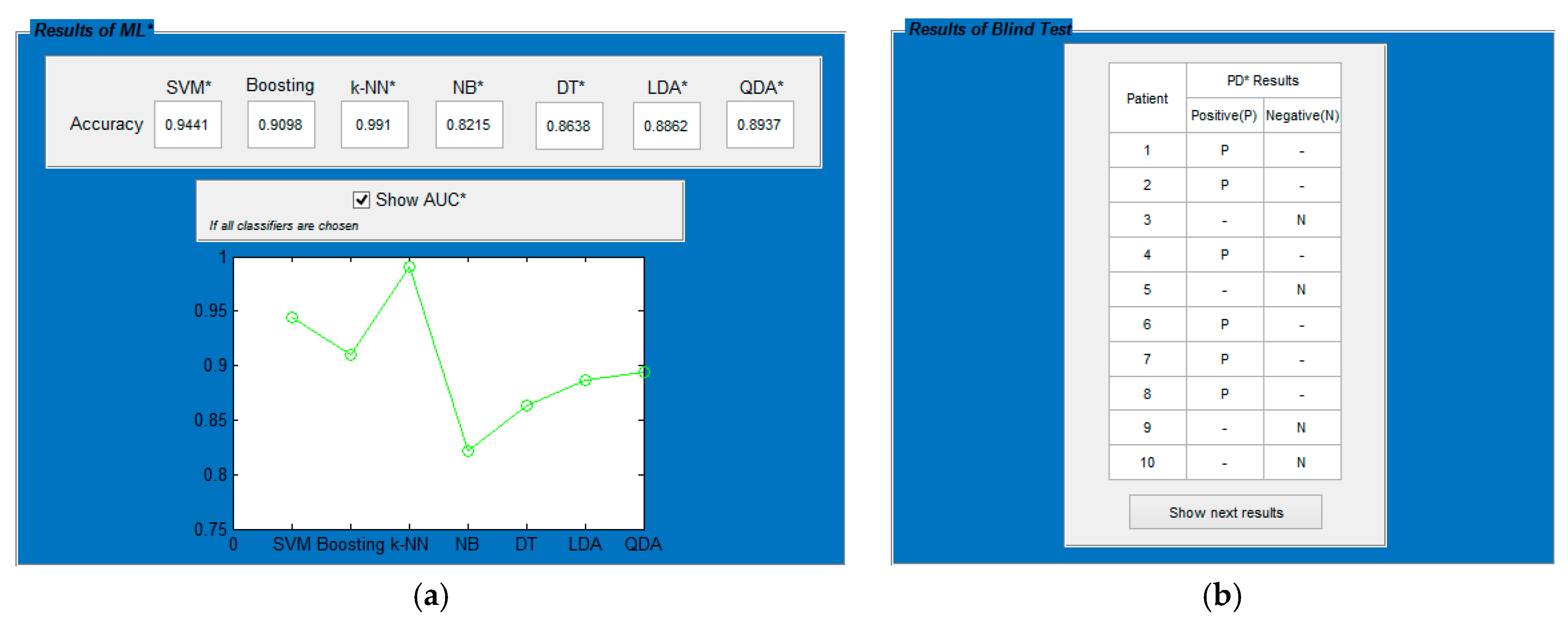 Entropy 18 00115 g006