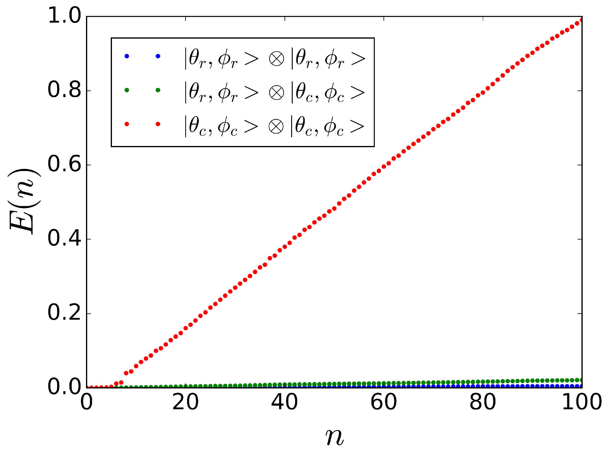 Entropy 18 00116 g005