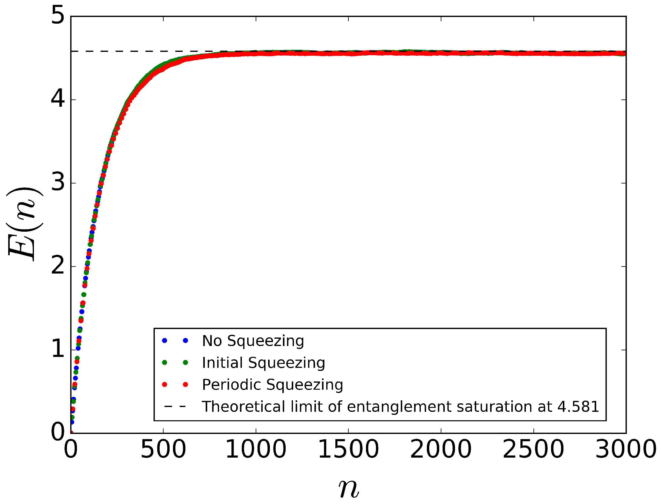 Entropy 18 00116 g011