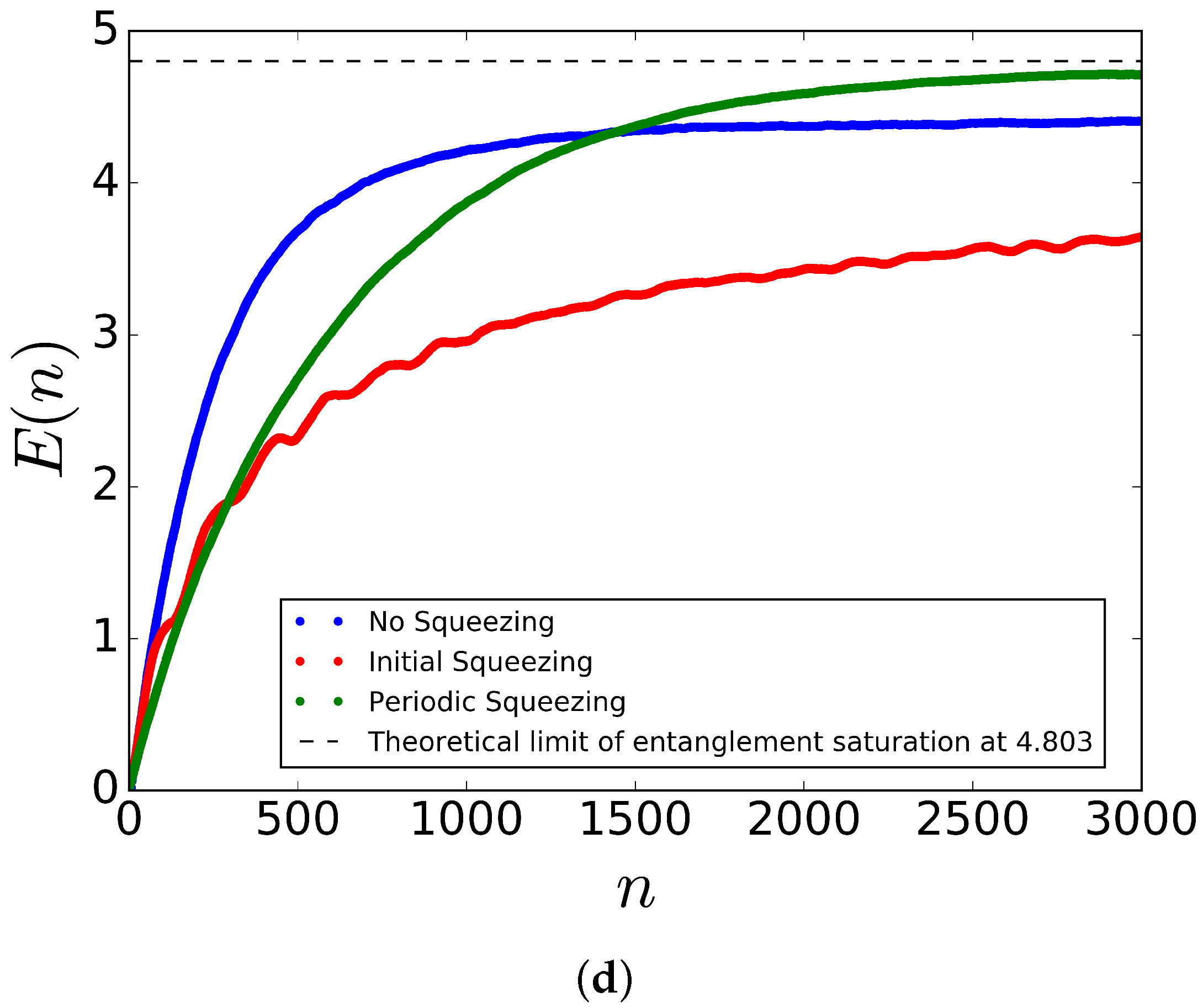 Entropy 18 00116 g012b