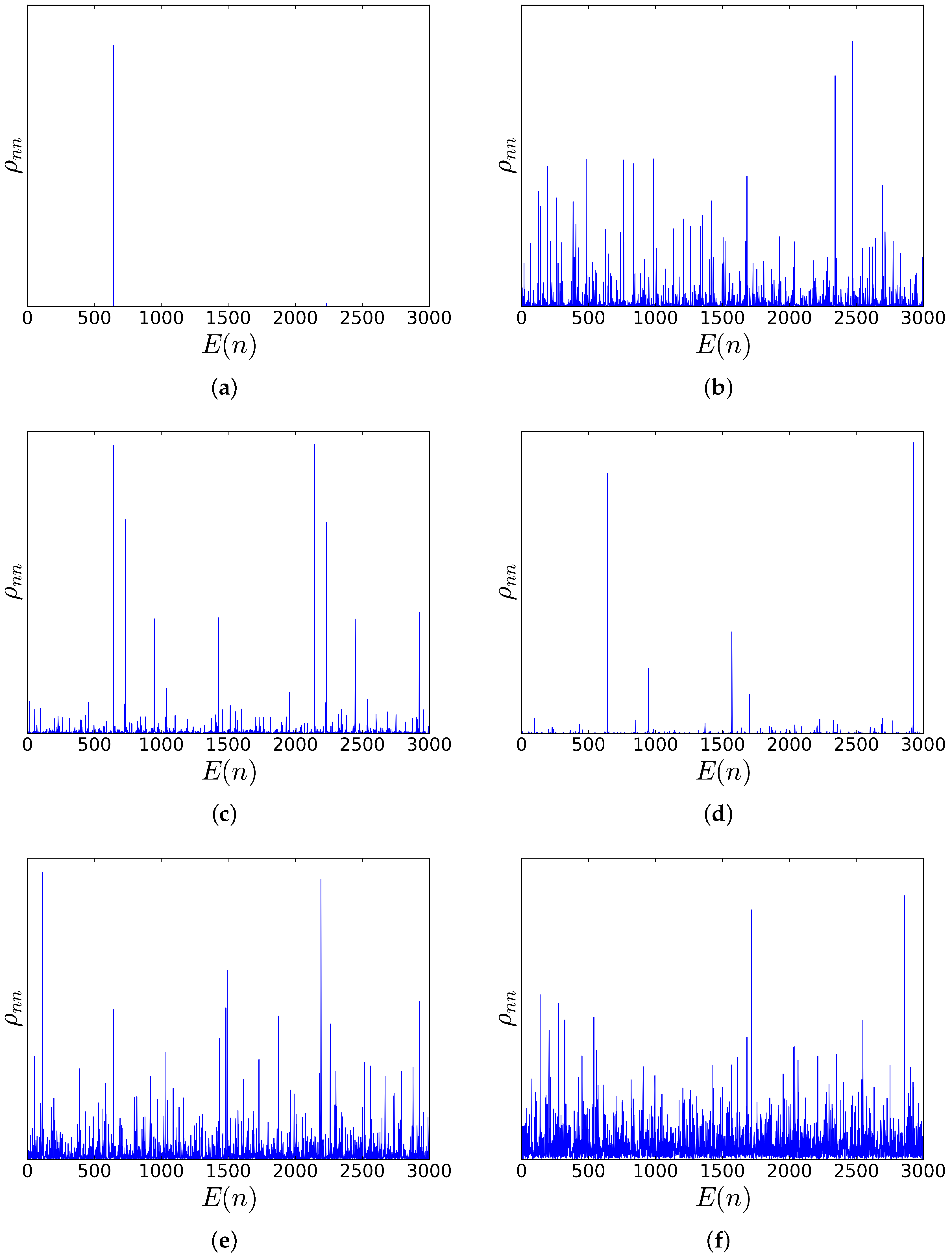 Entropy 18 00116 g013