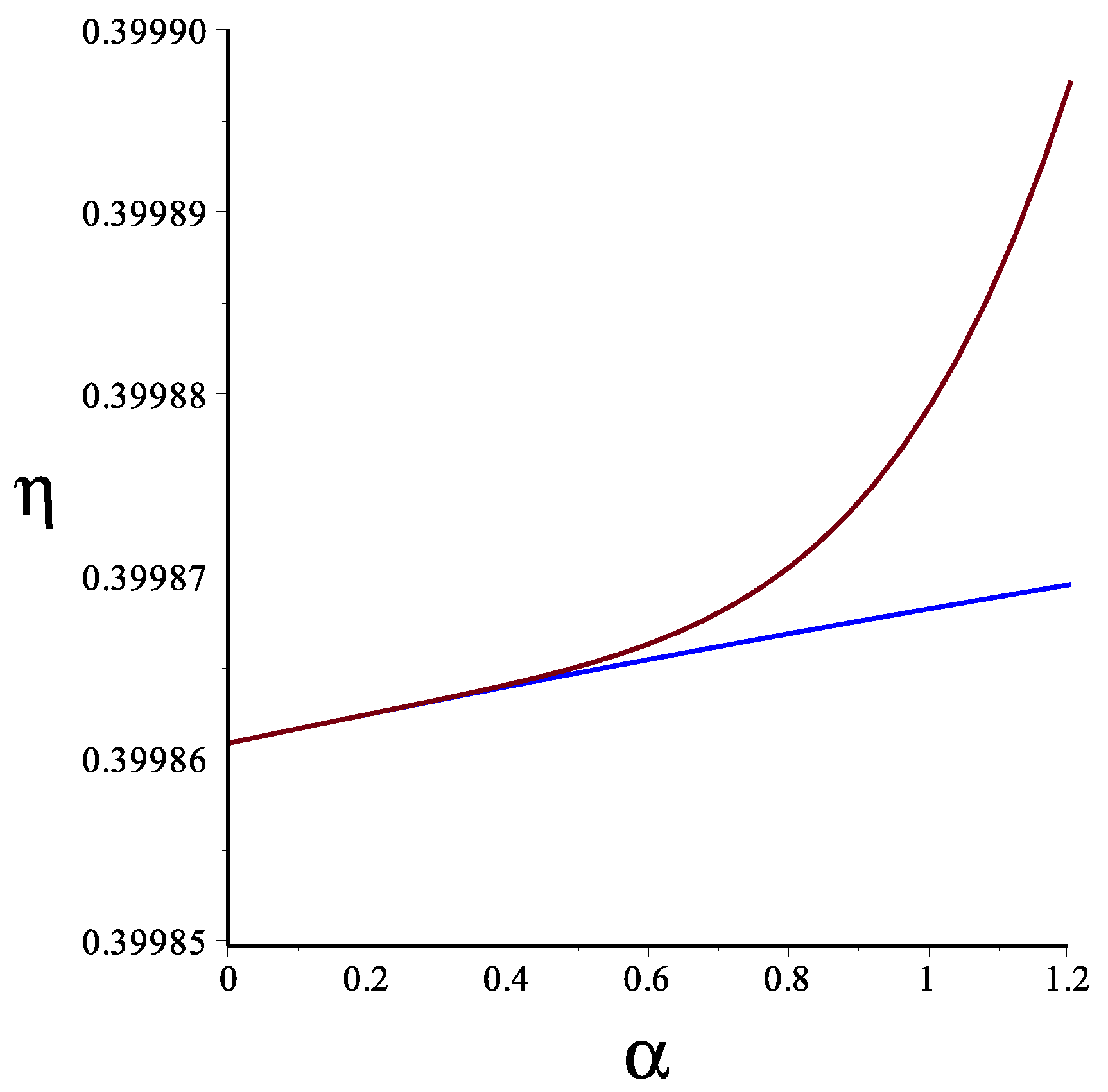 Entropy 18 00120 g002 1024