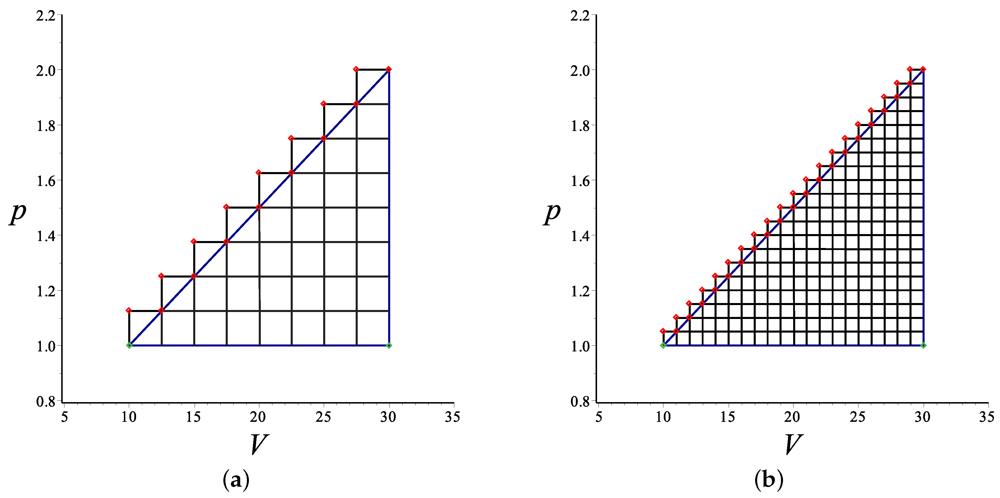 Entropy 18 00120 g004 1024