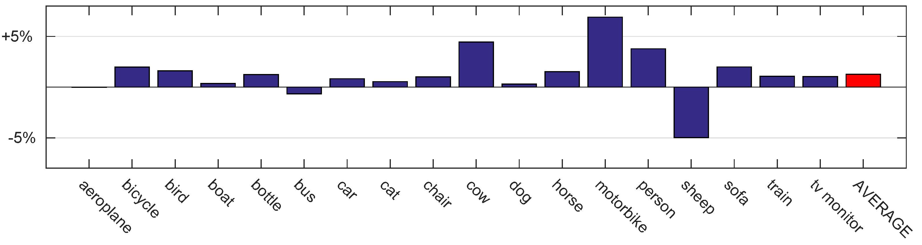 Entropy 18 00130 g002