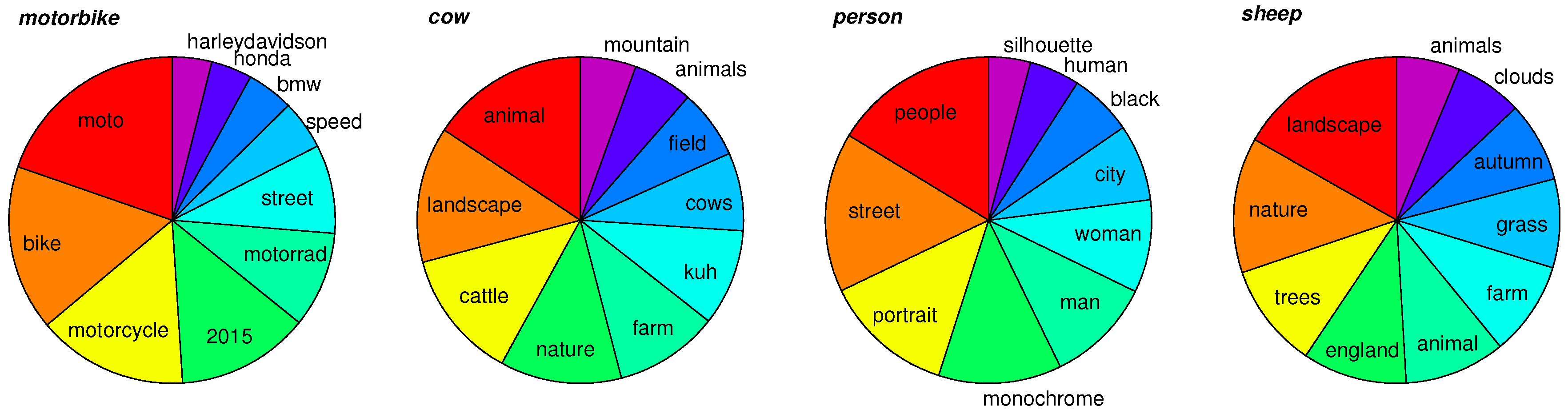 Entropy 18 00130 g003