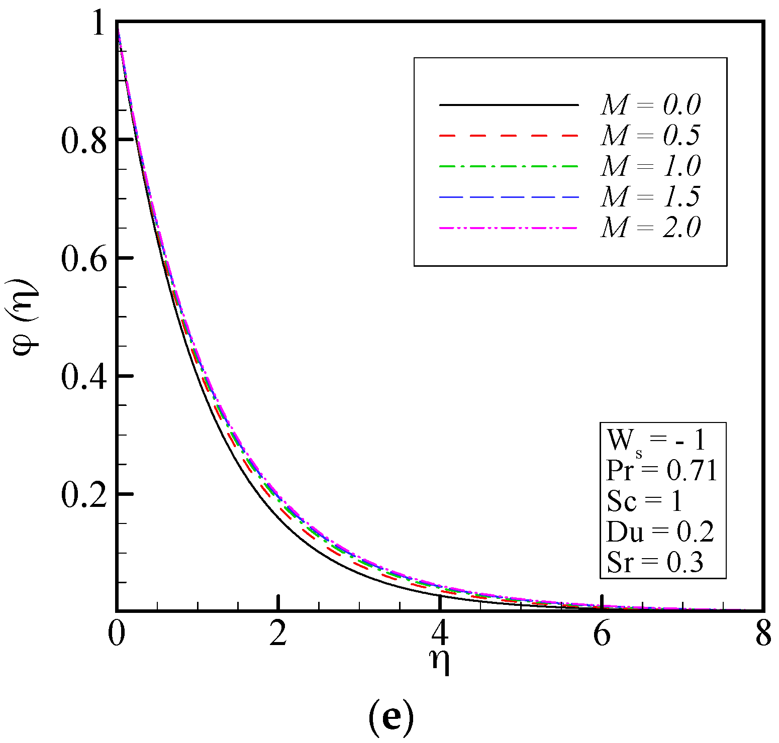 Entropy 18 00131 g004b