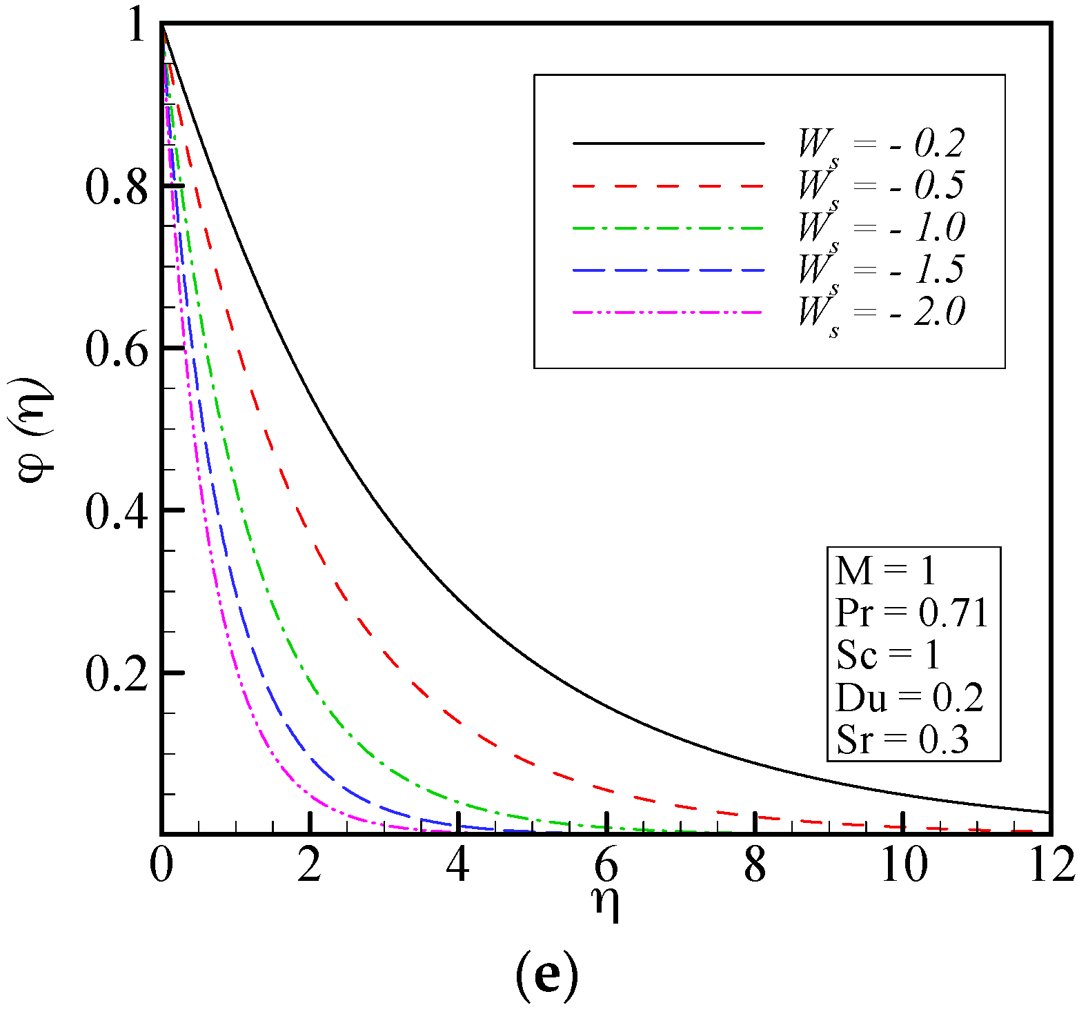 Entropy 18 00131 g005b