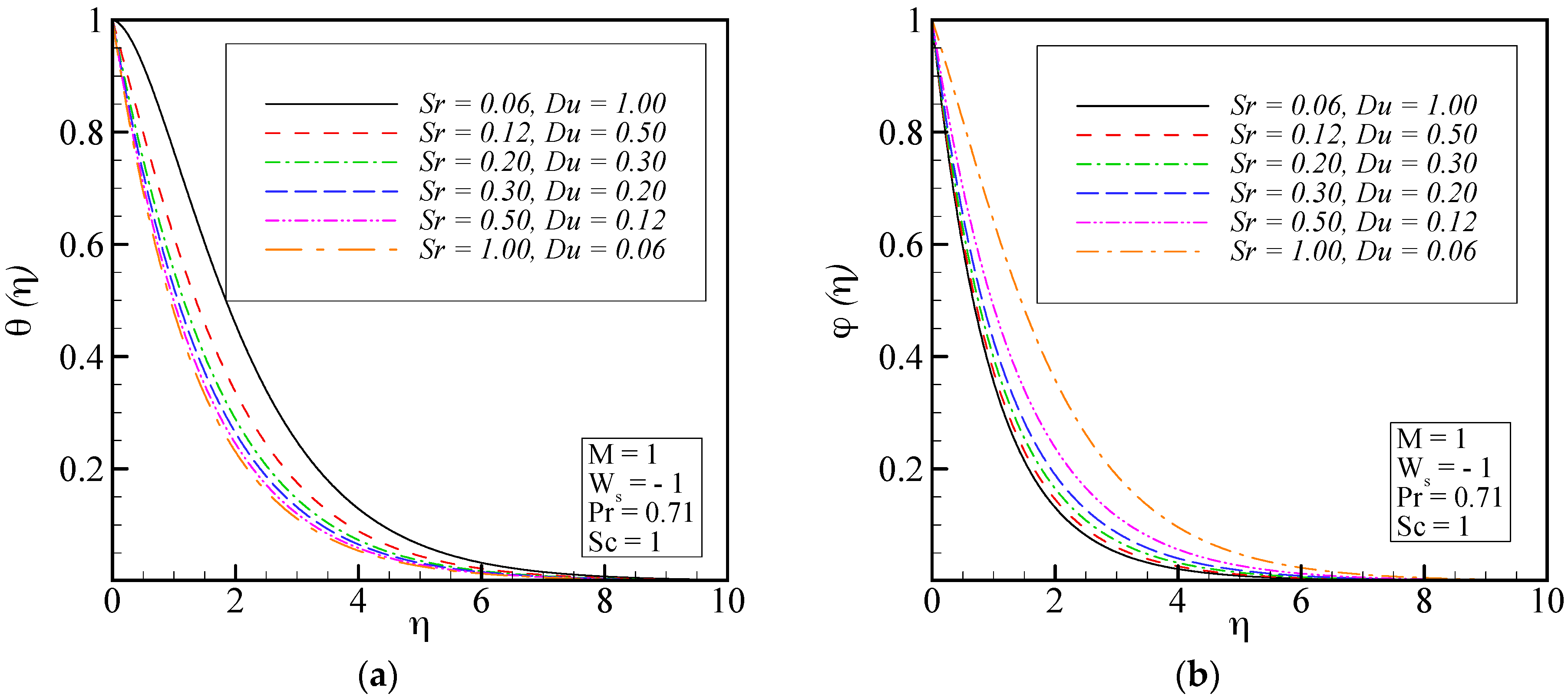 Entropy 18 00131 g007