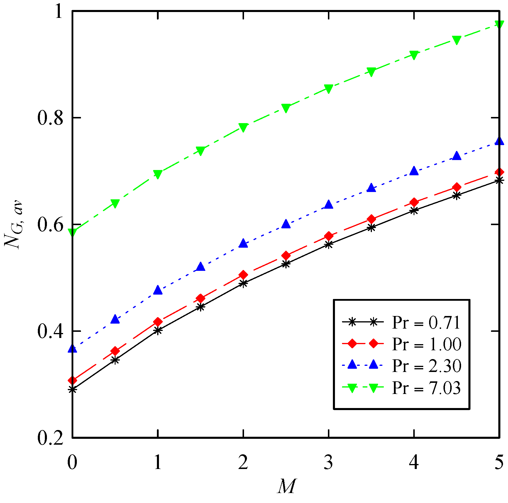 Entropy 18 00131 g009