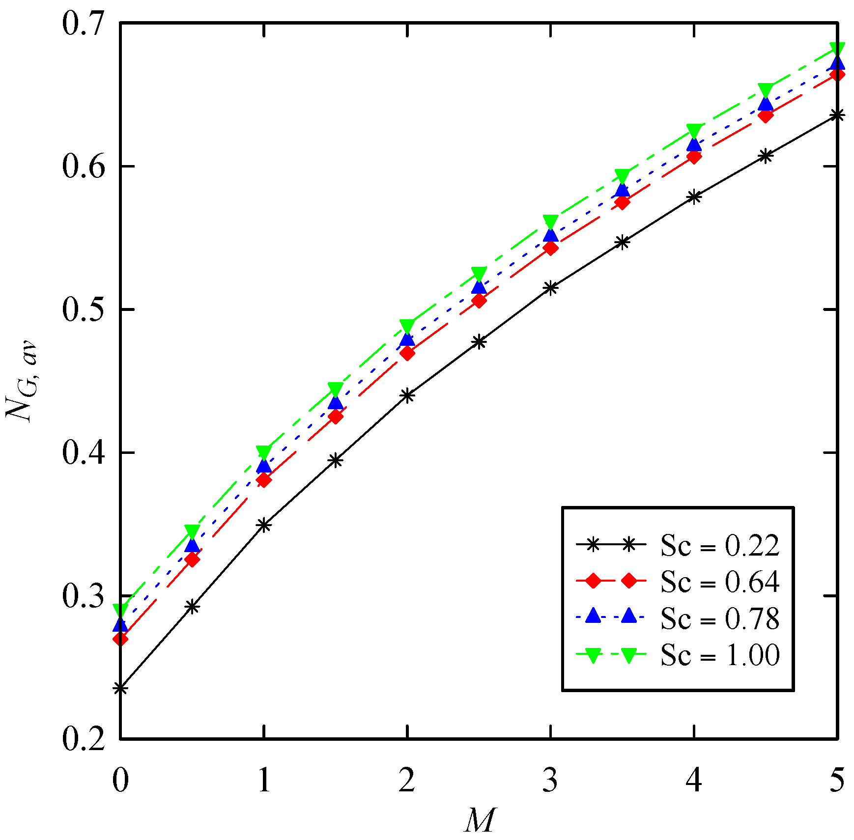 Entropy 18 00131 g010