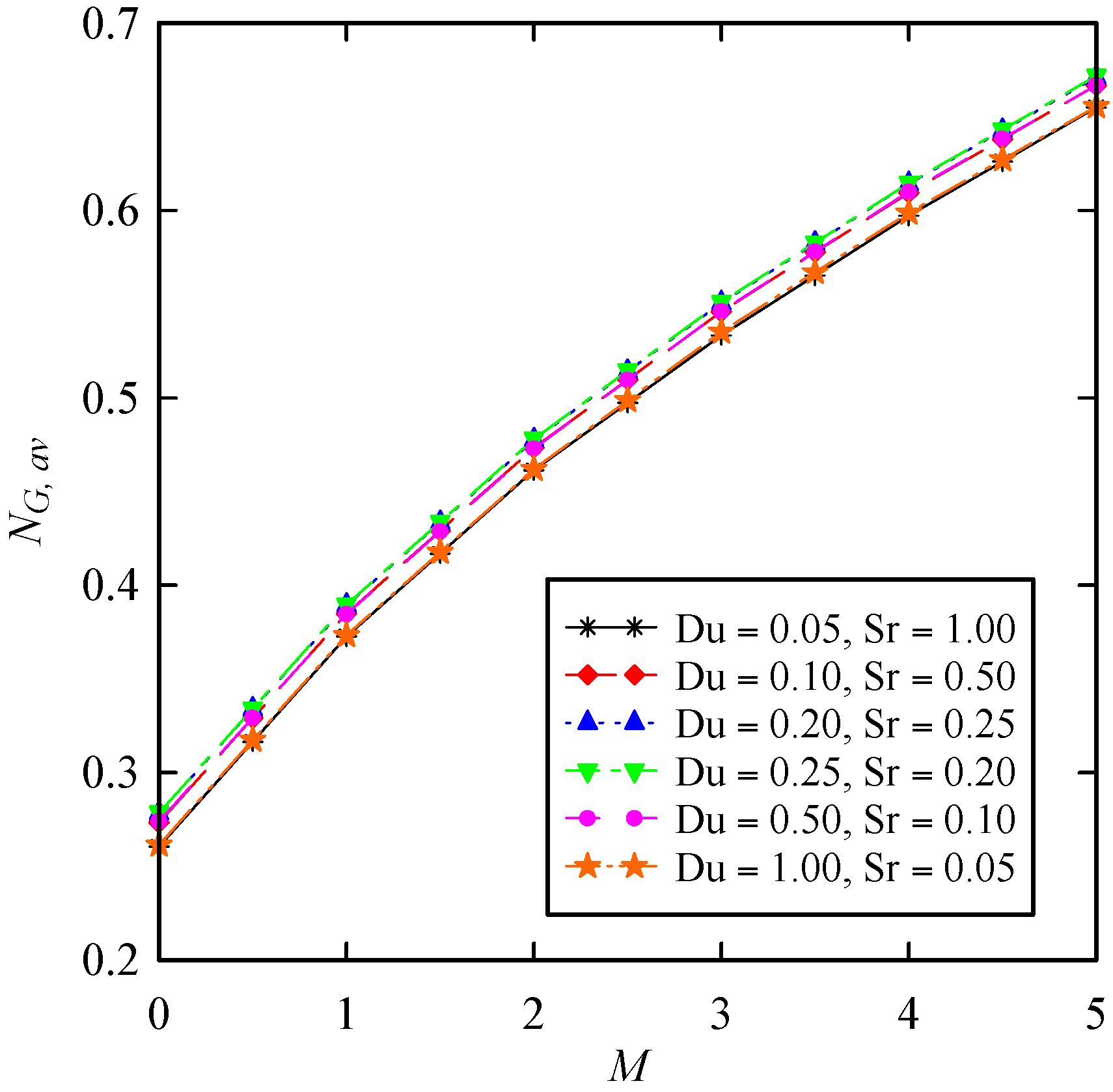 Entropy 18 00131 g011